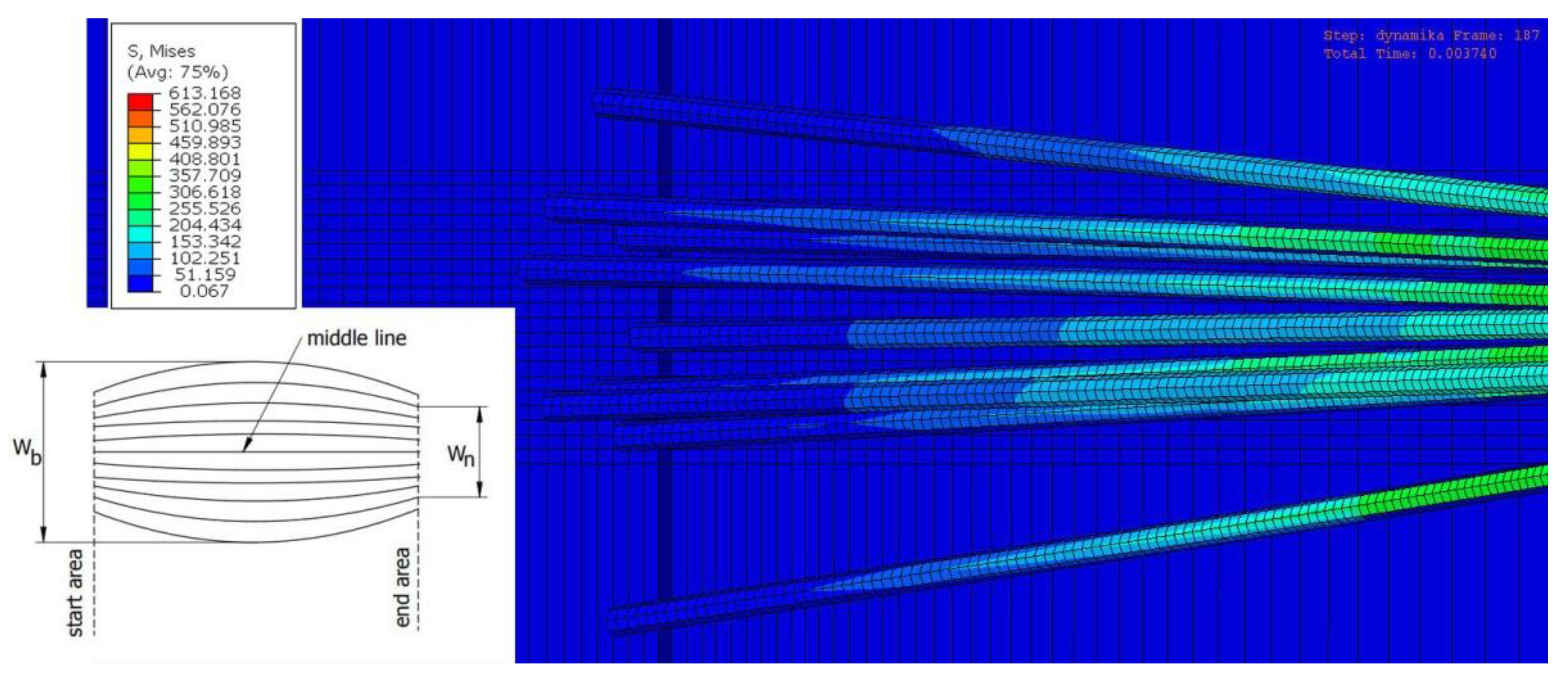 Materials 15 07833 g009