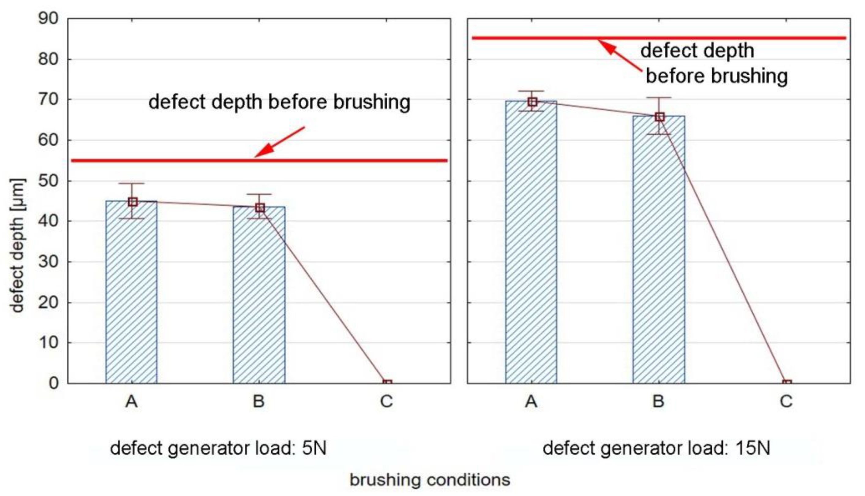 Materials 15 07833 g010