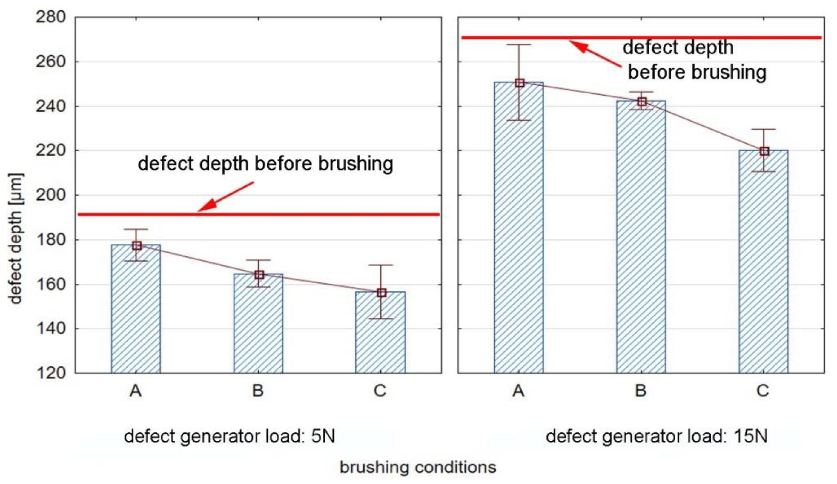 Materials 15 07833 g011