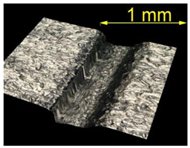 Materials 15 07833 i001