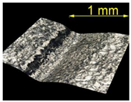 Materials 15 07833 i003