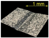 Materials 15 07833 i005