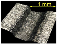 Materials 15 07833 i007