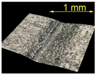 Materials 15 07833 i011