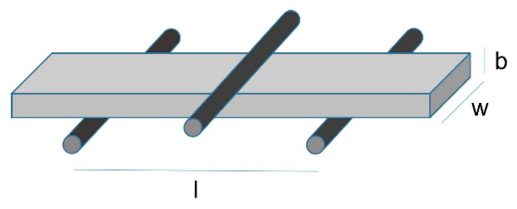 Materials 15 07834 g001 Materials 15 07834 g001