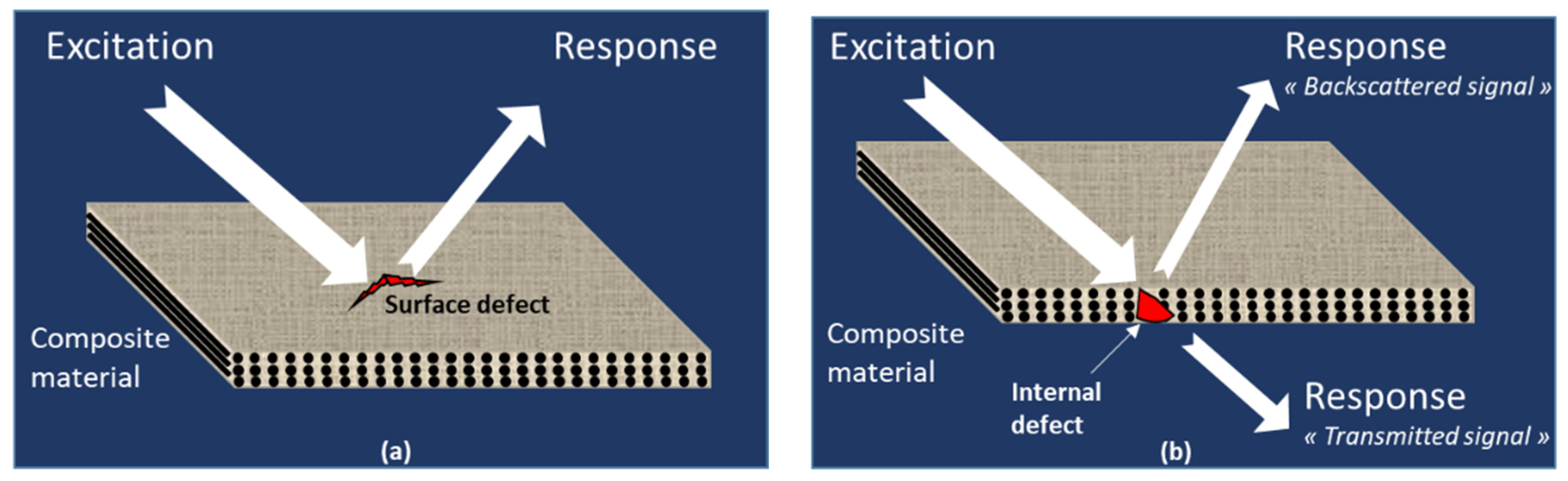 Materials 15 07838 g001 Materials 15 07838 g001