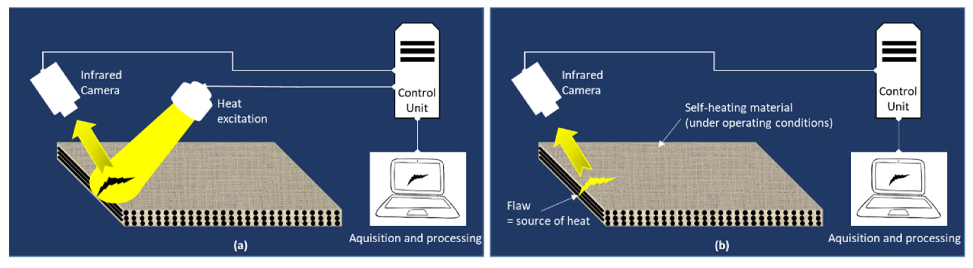 Materials 15 07838 g003 Materials 15 07838 g003