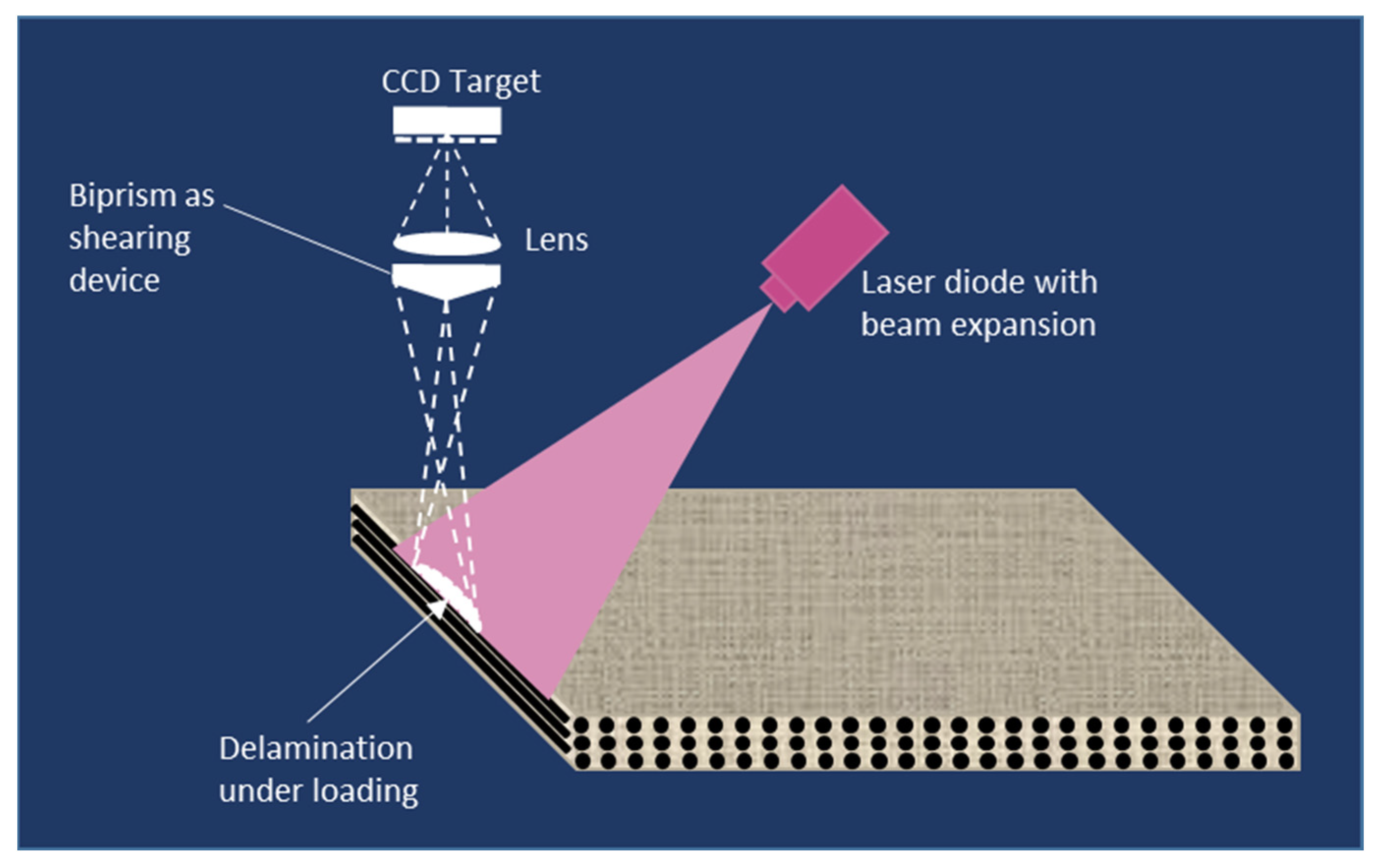 Materials 15 07838 g004 Materials 15 07838 g004