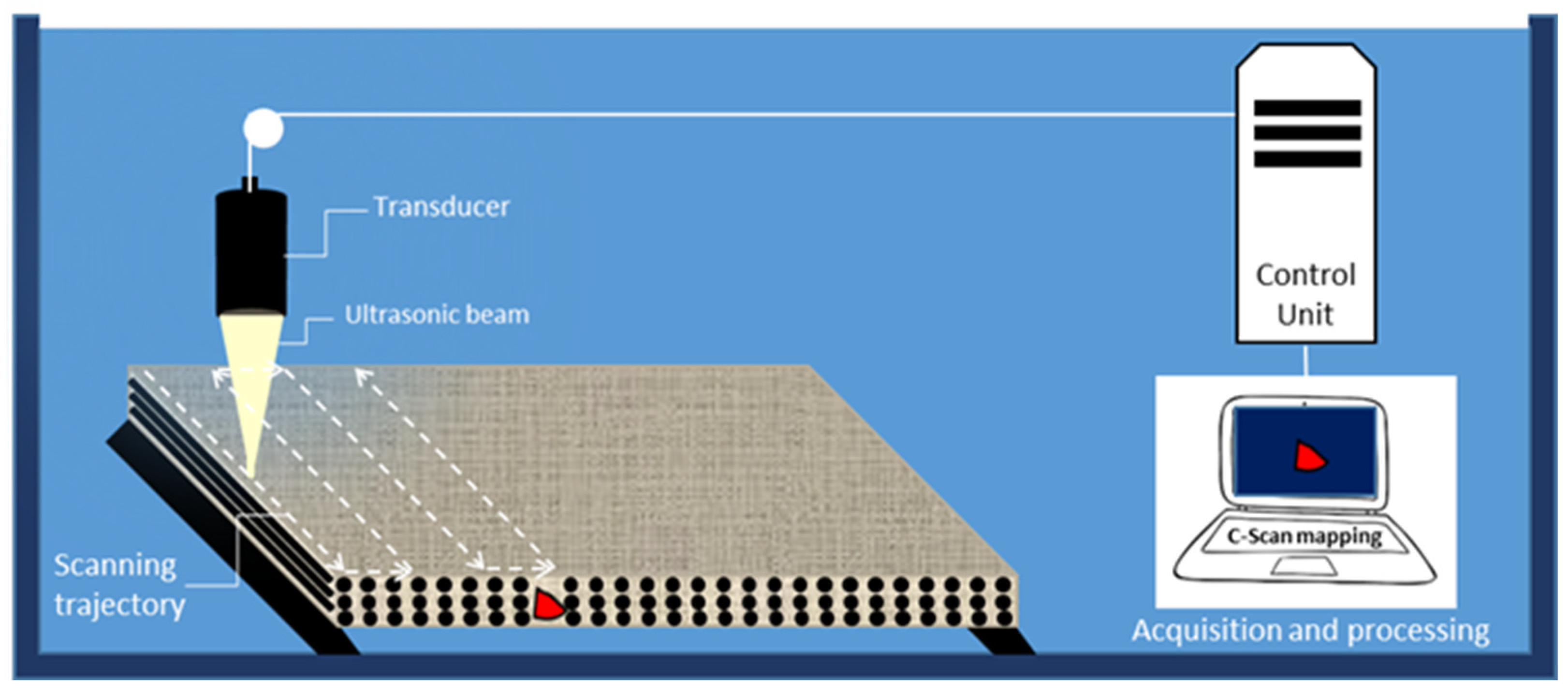 Materials 15 07838 g006 Materials 15 07838 g006