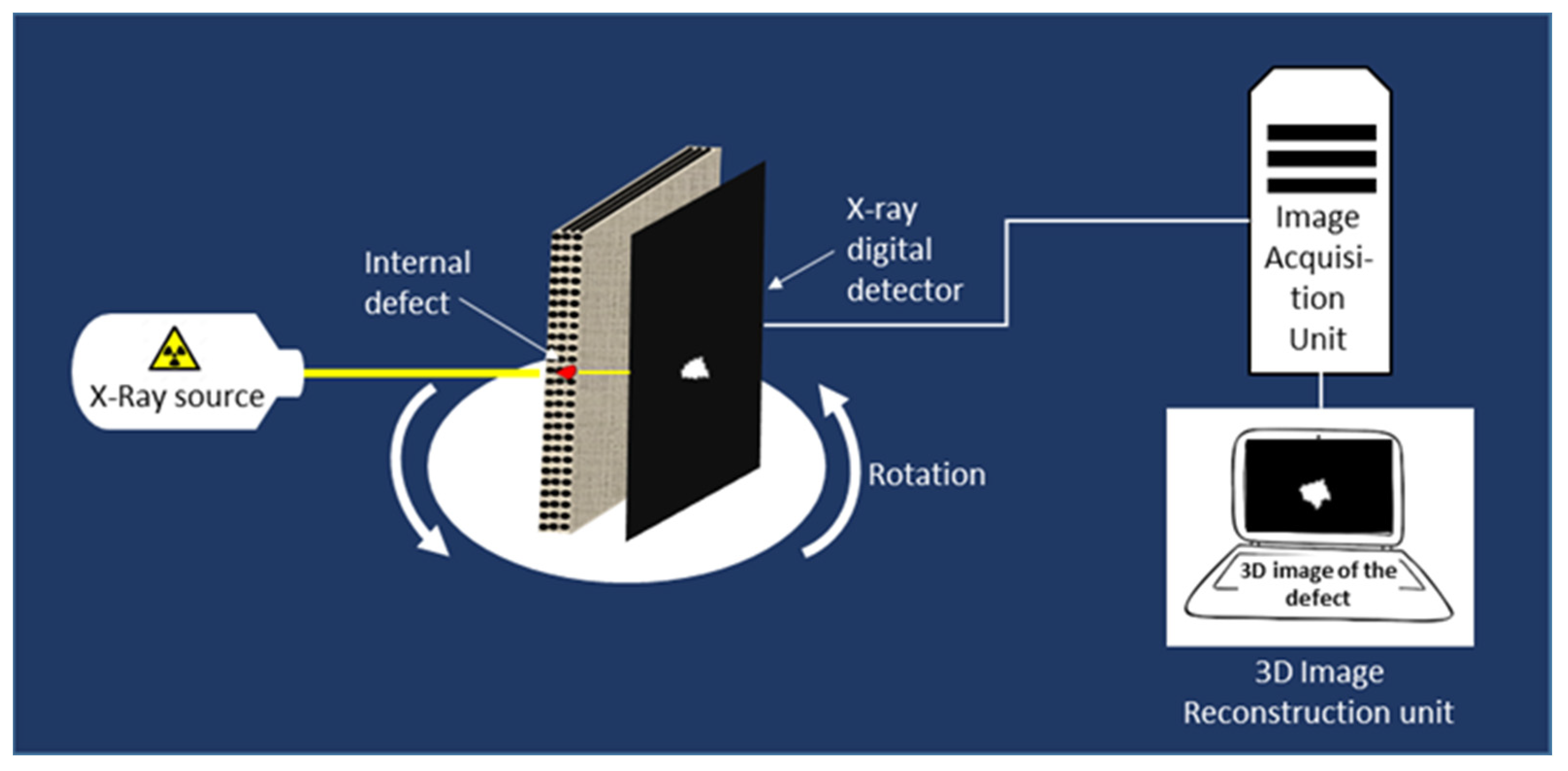 Materials 15 07838 g008 Materials 15 07838 g008