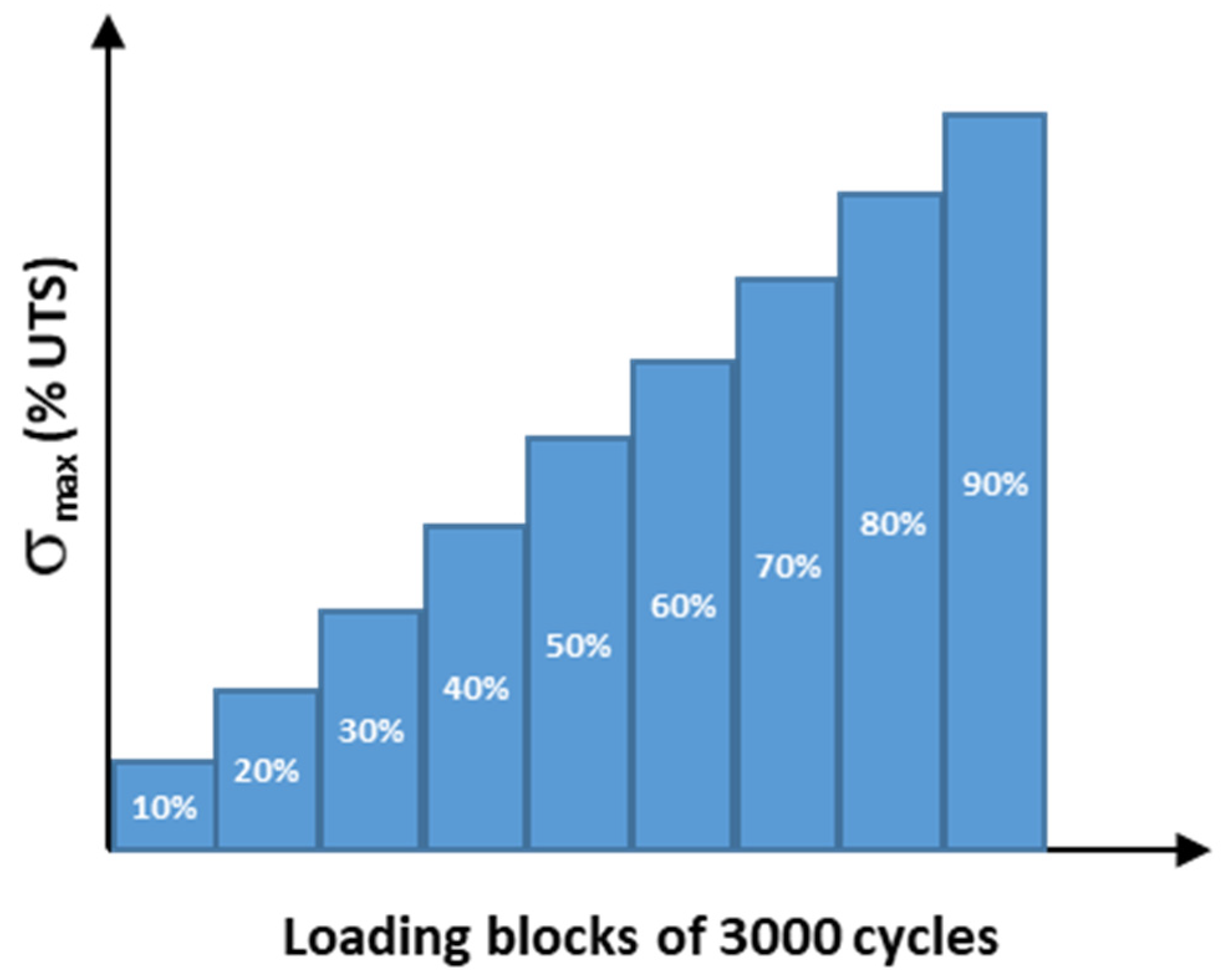 Materials 15 07838 g009 Materials 15 07838 g009
