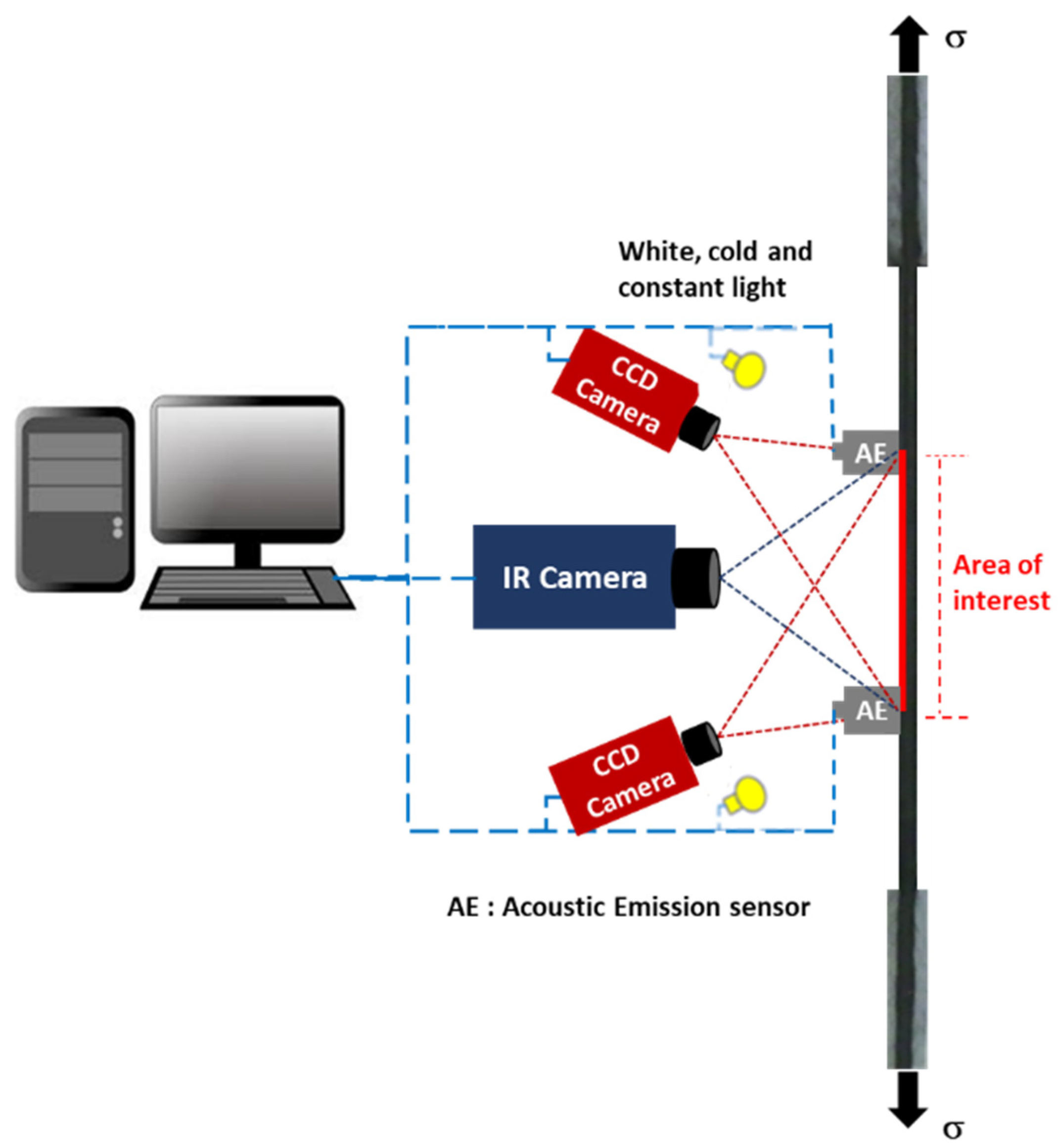 Materials 15 07838 g010 Materials 15 07838 g010