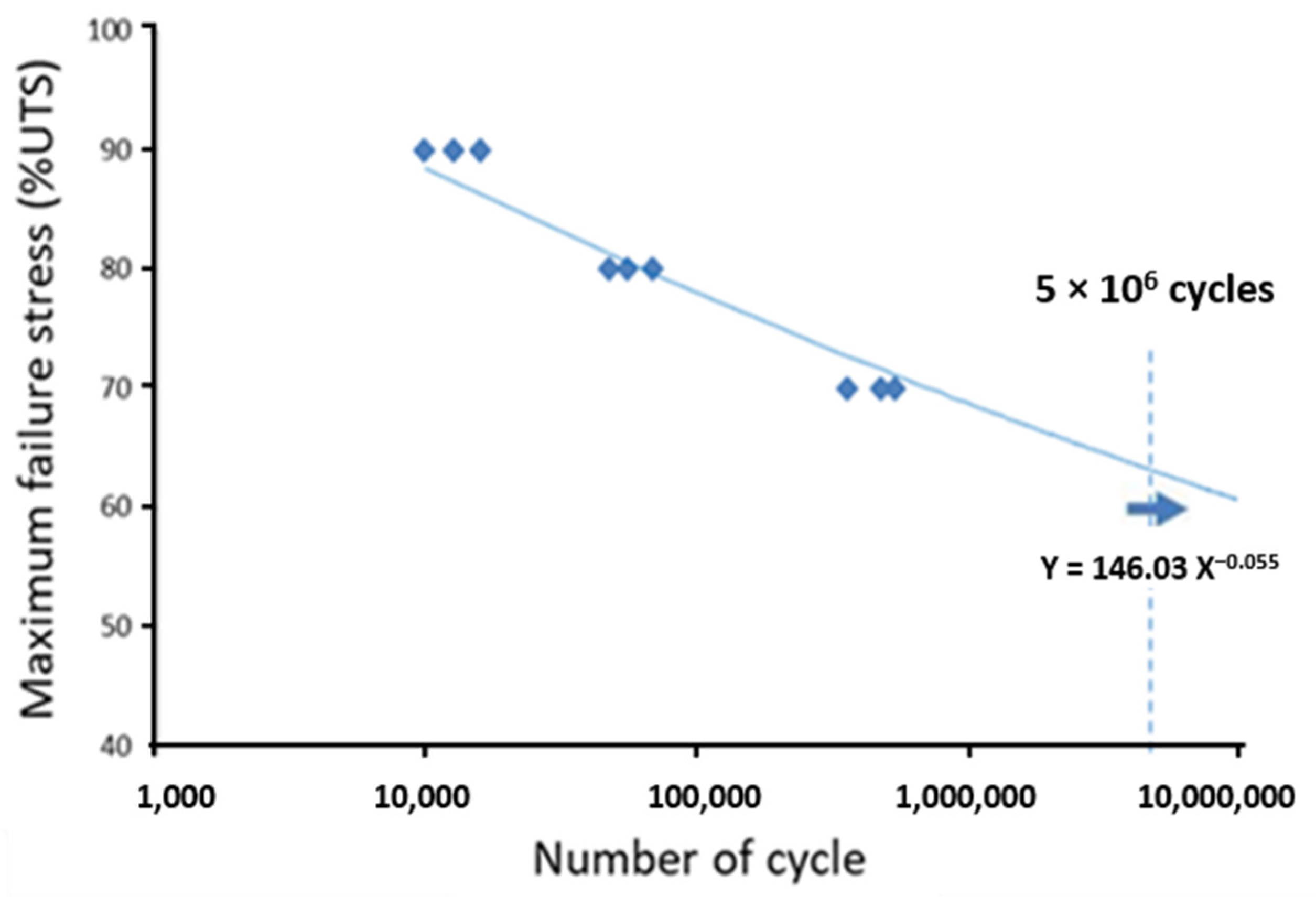Materials 15 07838 g011 Materials 15 07838 g011