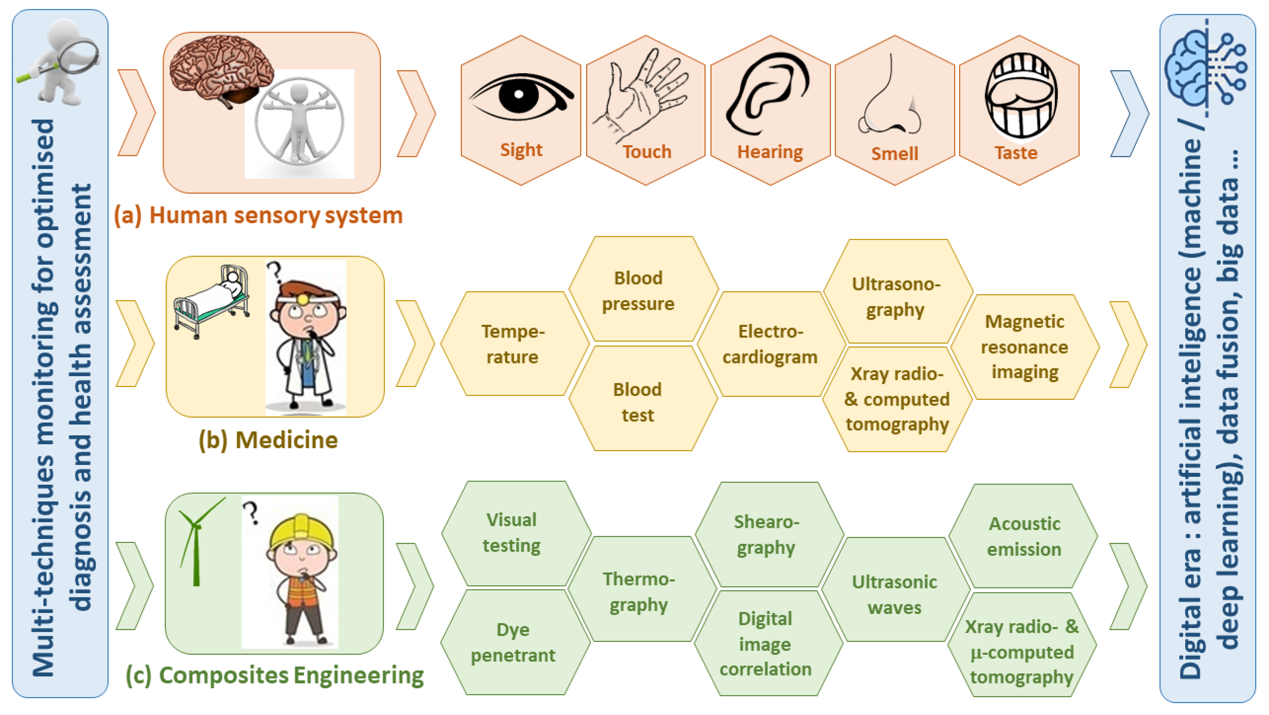 Materials 15 07838 g013 Materials 15 07838 g013