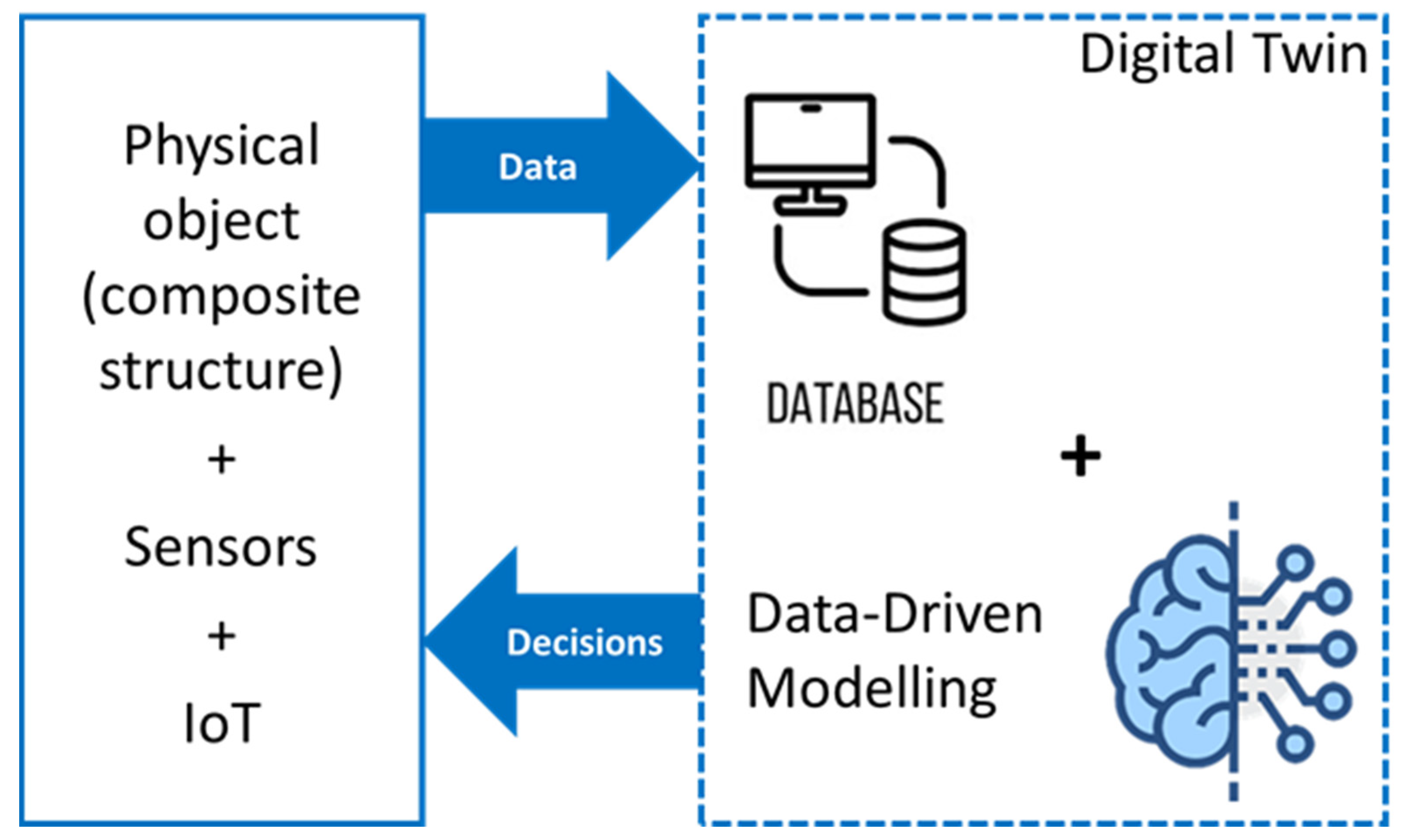 Materials 15 07838 g014 Materials 15 07838 g014