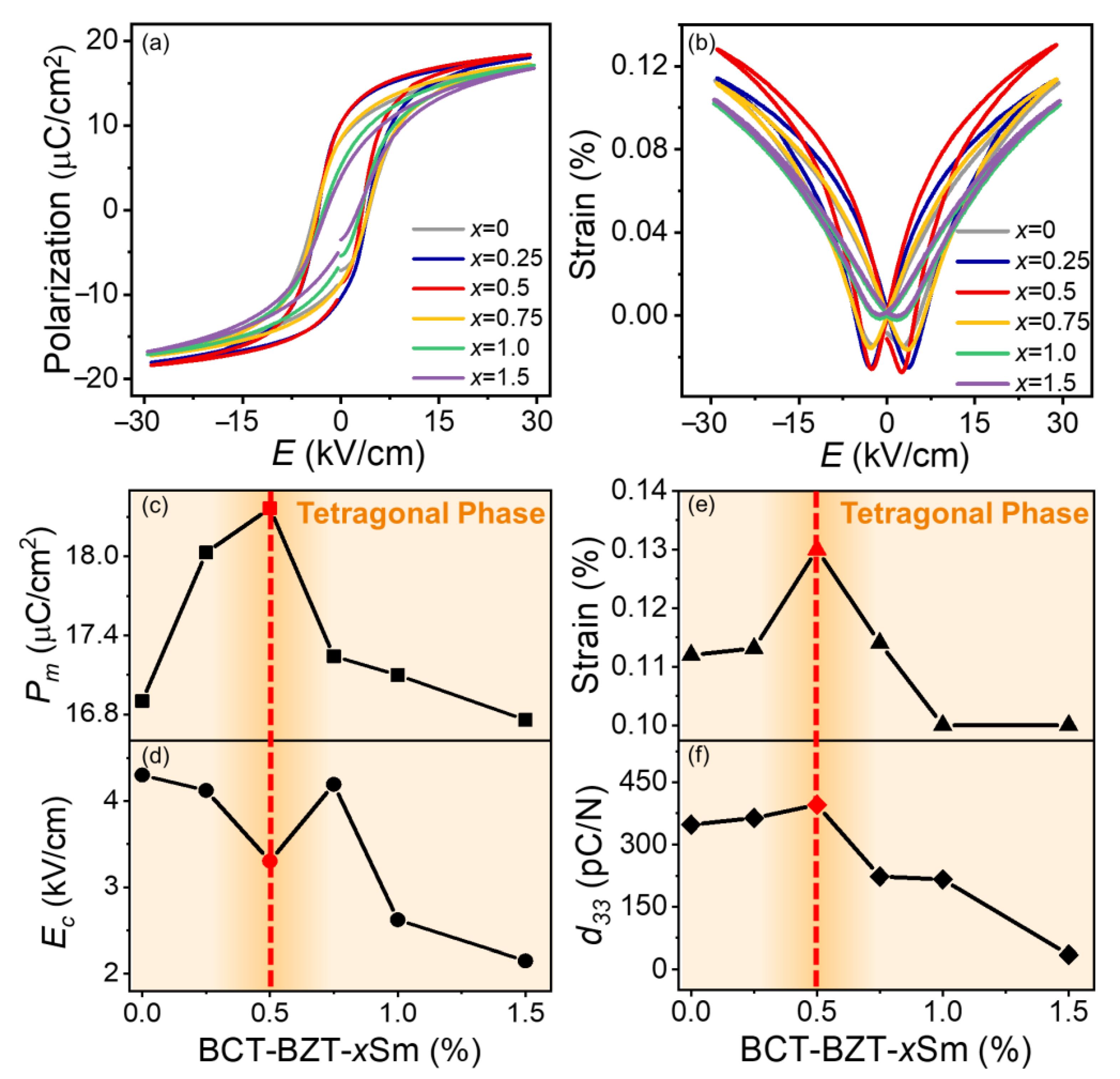 Materials 15 07839 g003 Materials 15 07839 g003