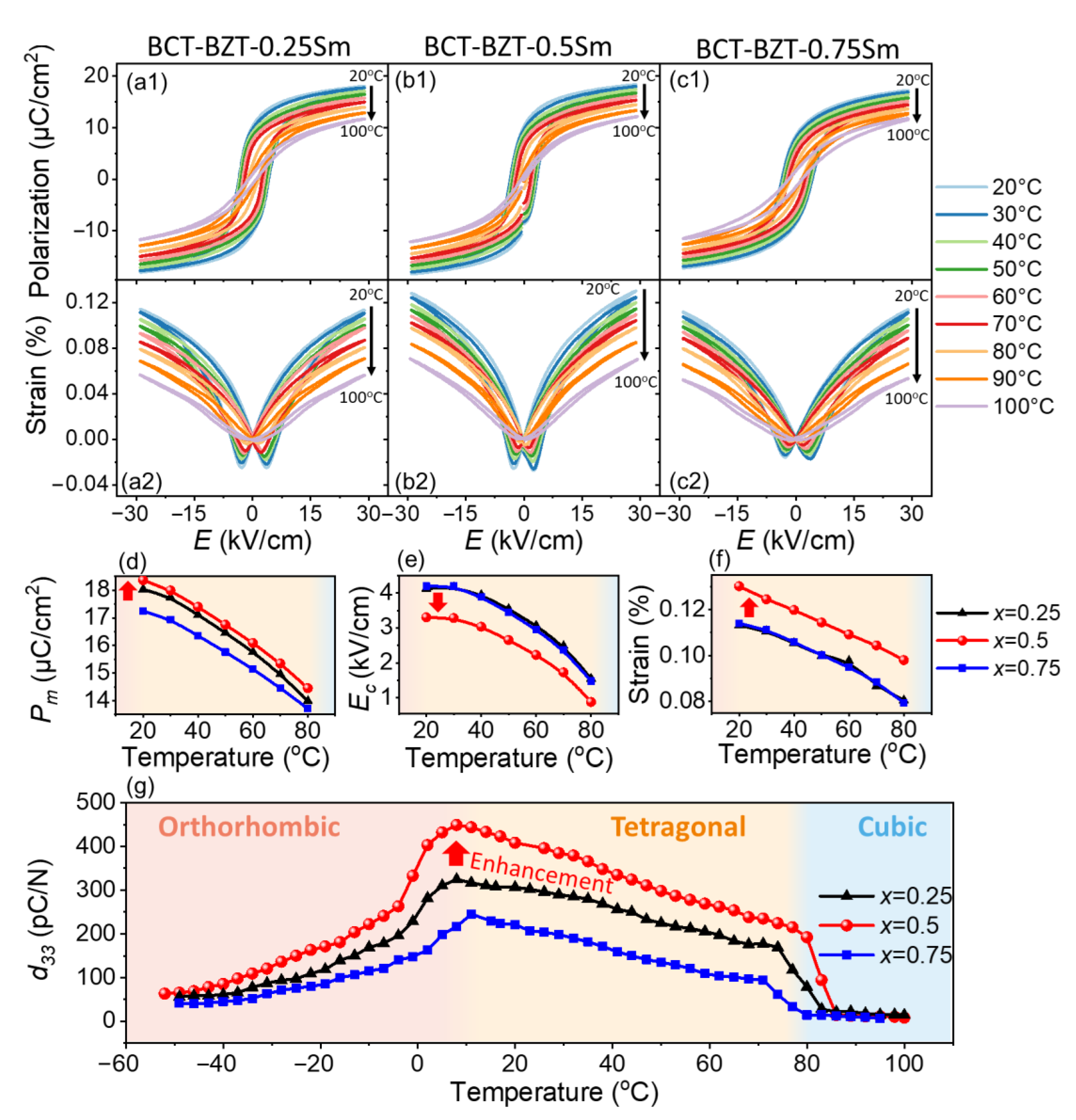 Materials 15 07839 g004 Materials 15 07839 g004
