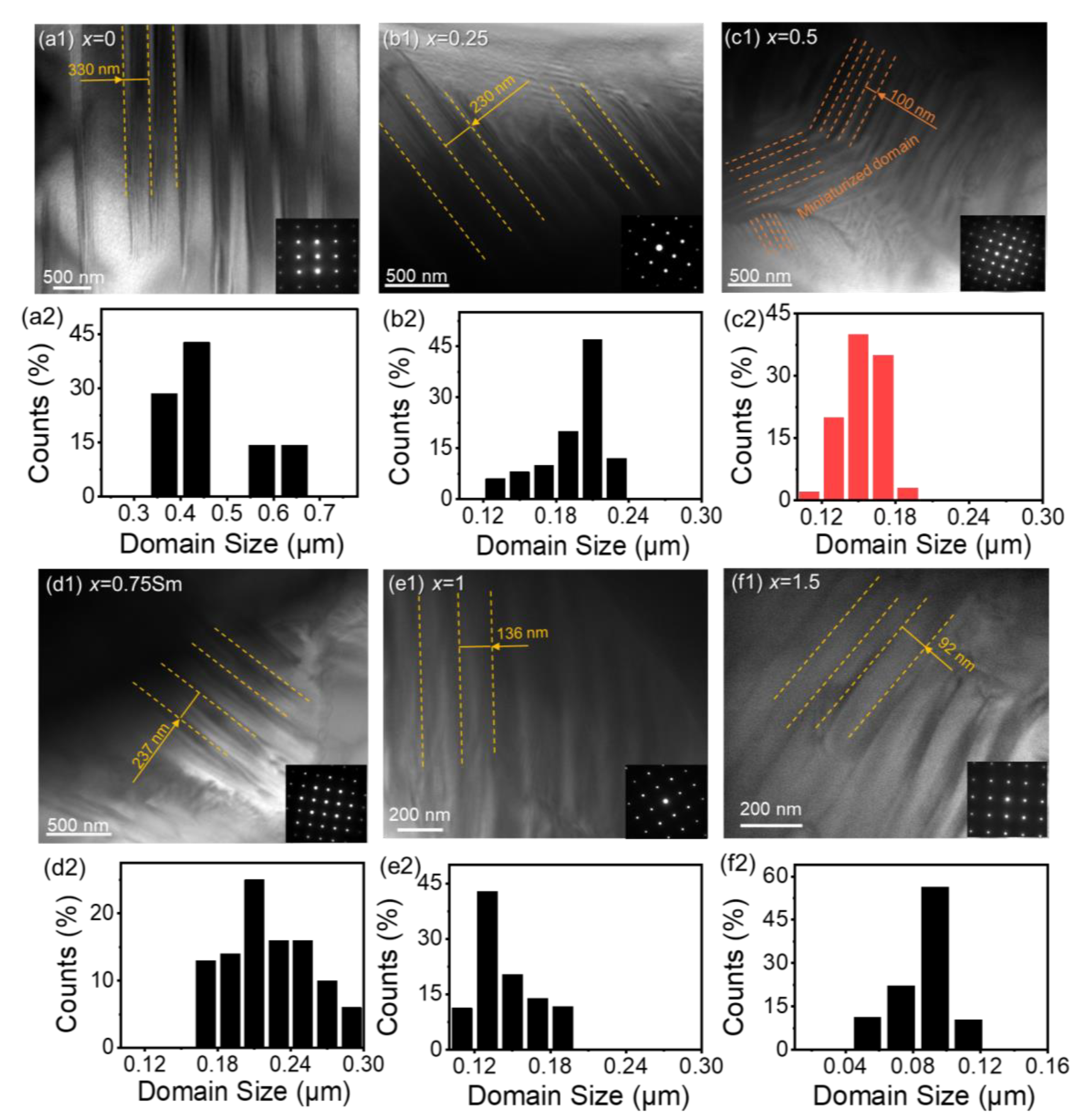 Materials 15 07839 g005 Materials 15 07839 g005