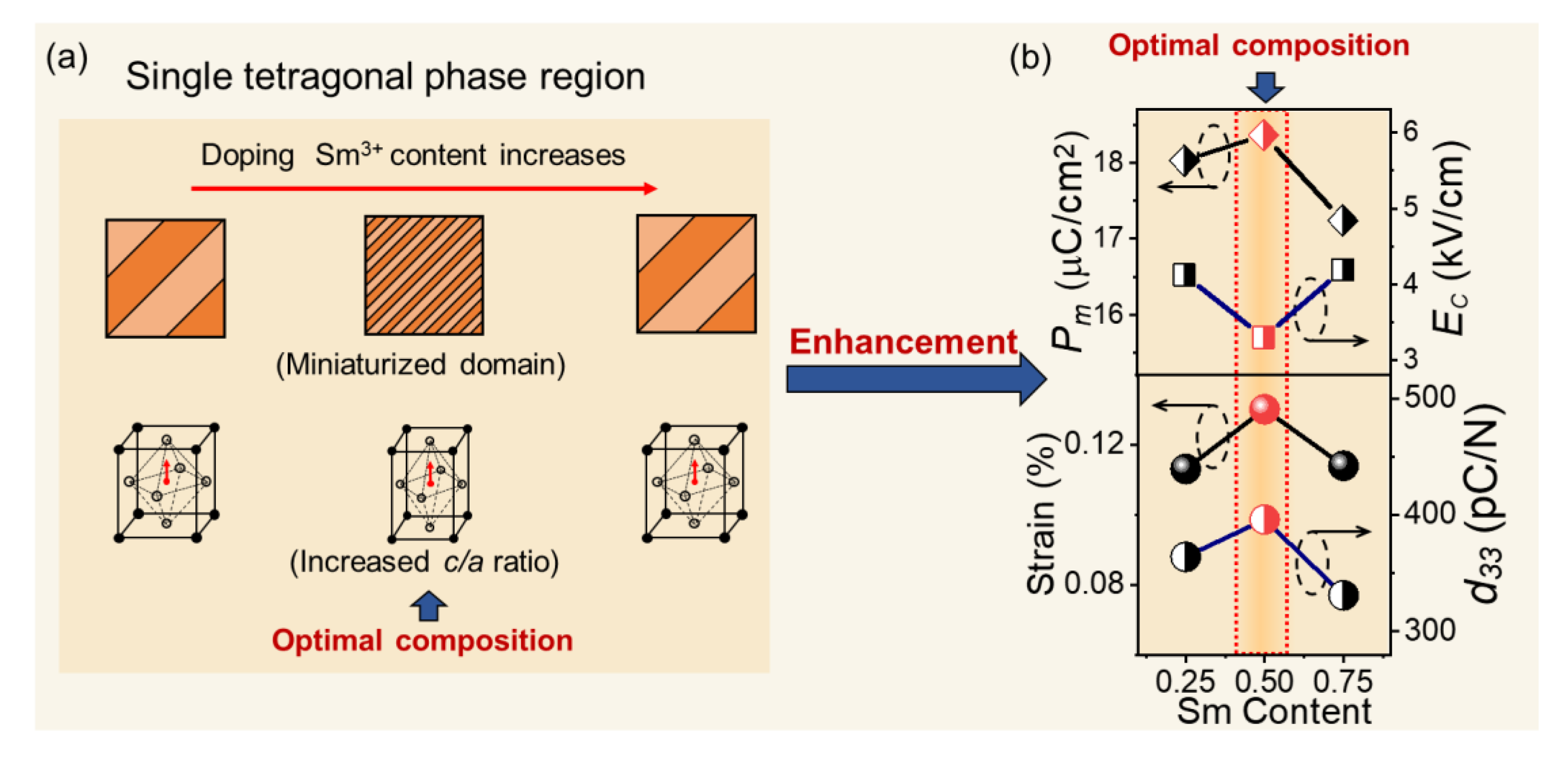 Materials 15 07839 g006 Materials 15 07839 g006