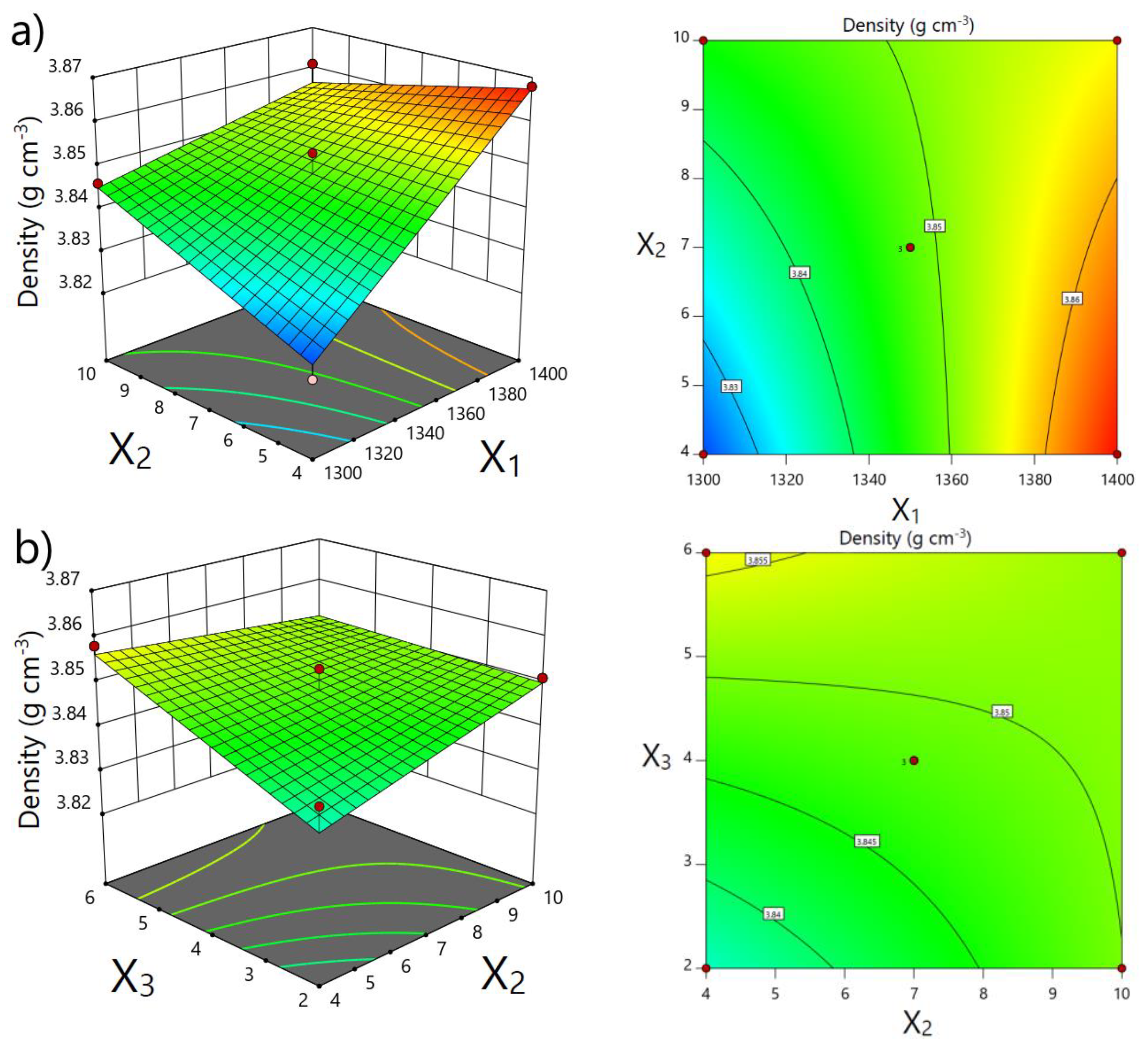 Materials 15 07840 g003 Materials 15 07840 g003