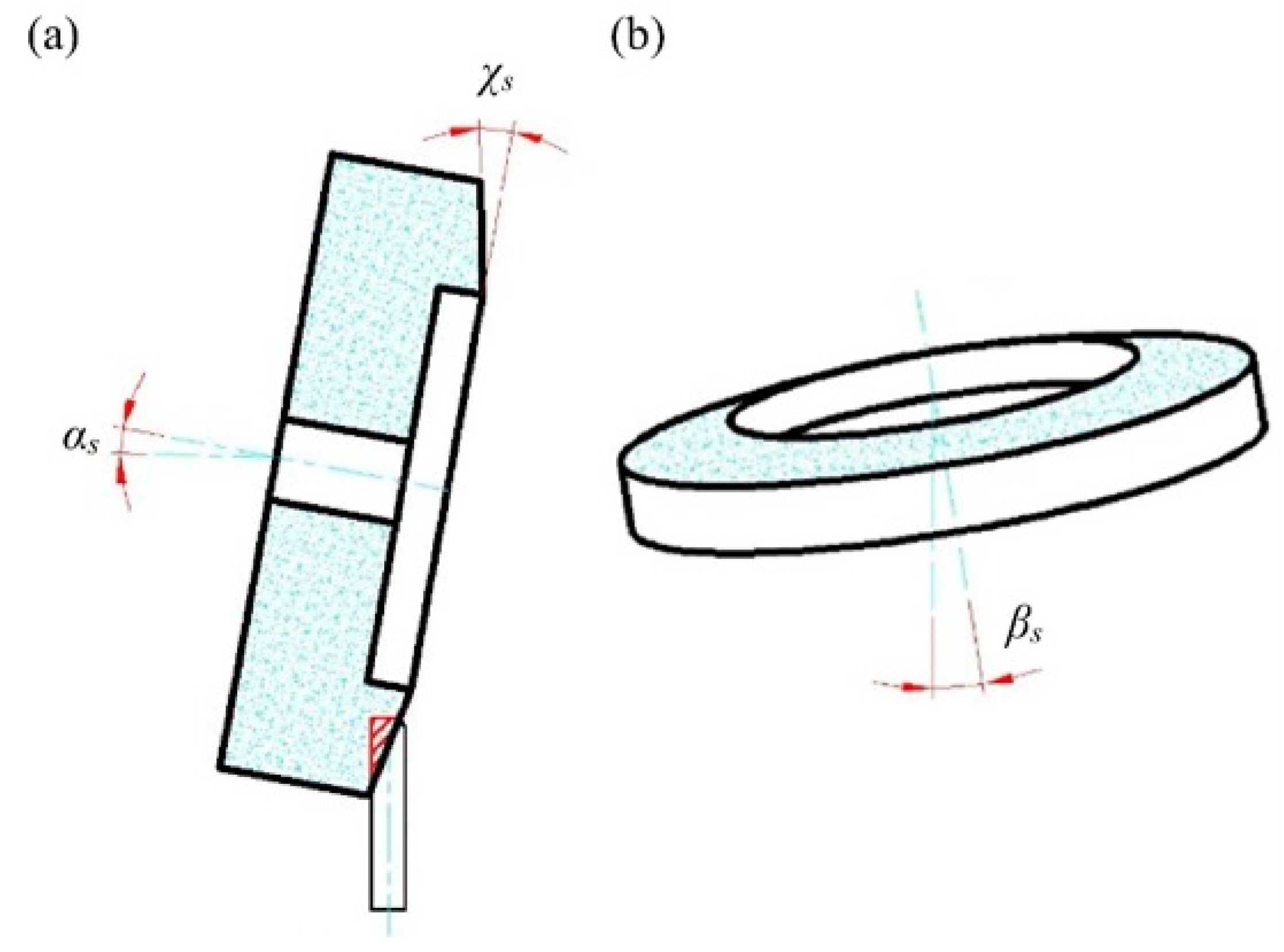 Materials 15 07842 g003 Materials 15 07842 g003