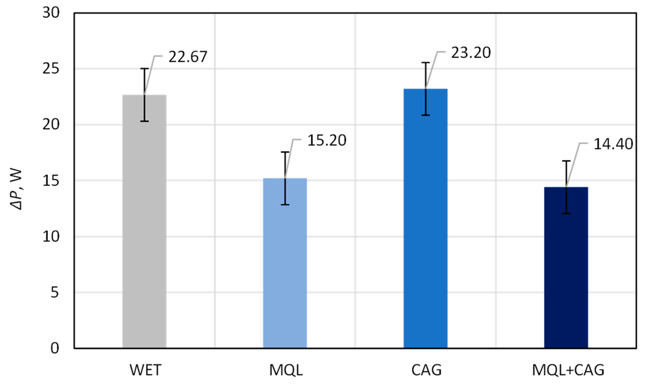Materials 15 07842 g004 Materials 15 07842 g004
