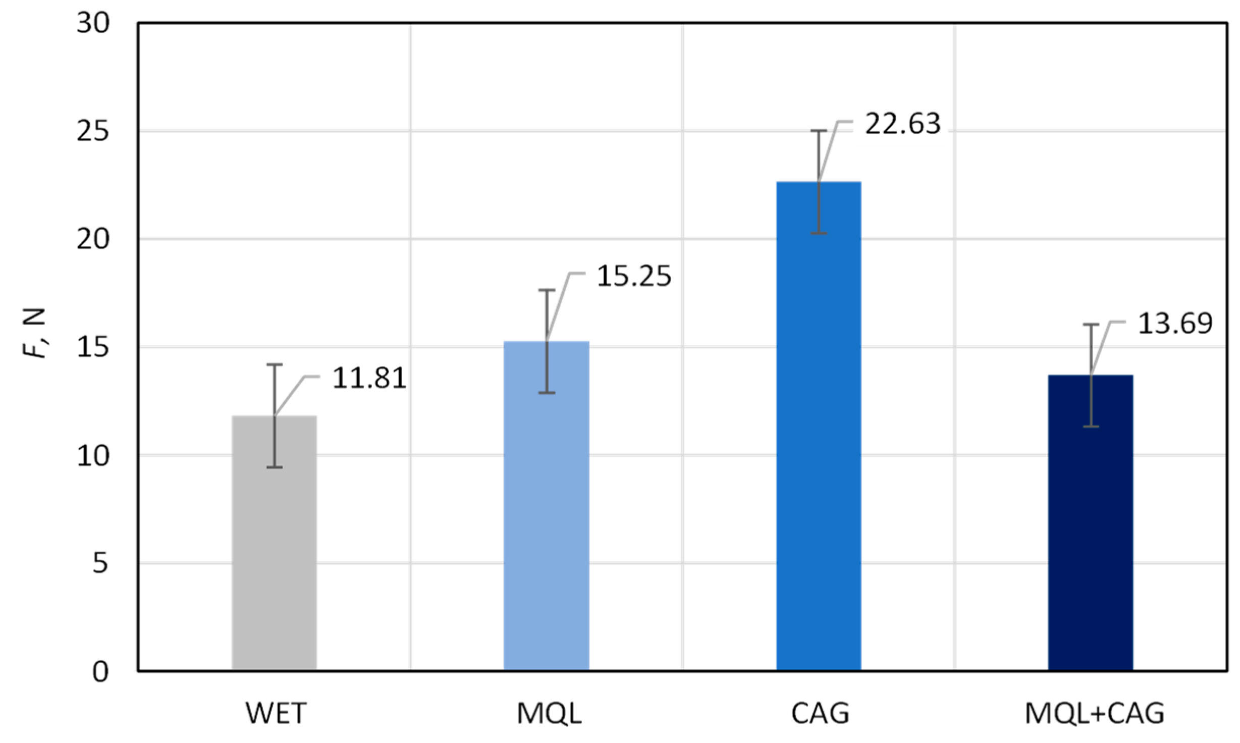 Materials 15 07842 g005 Materials 15 07842 g005