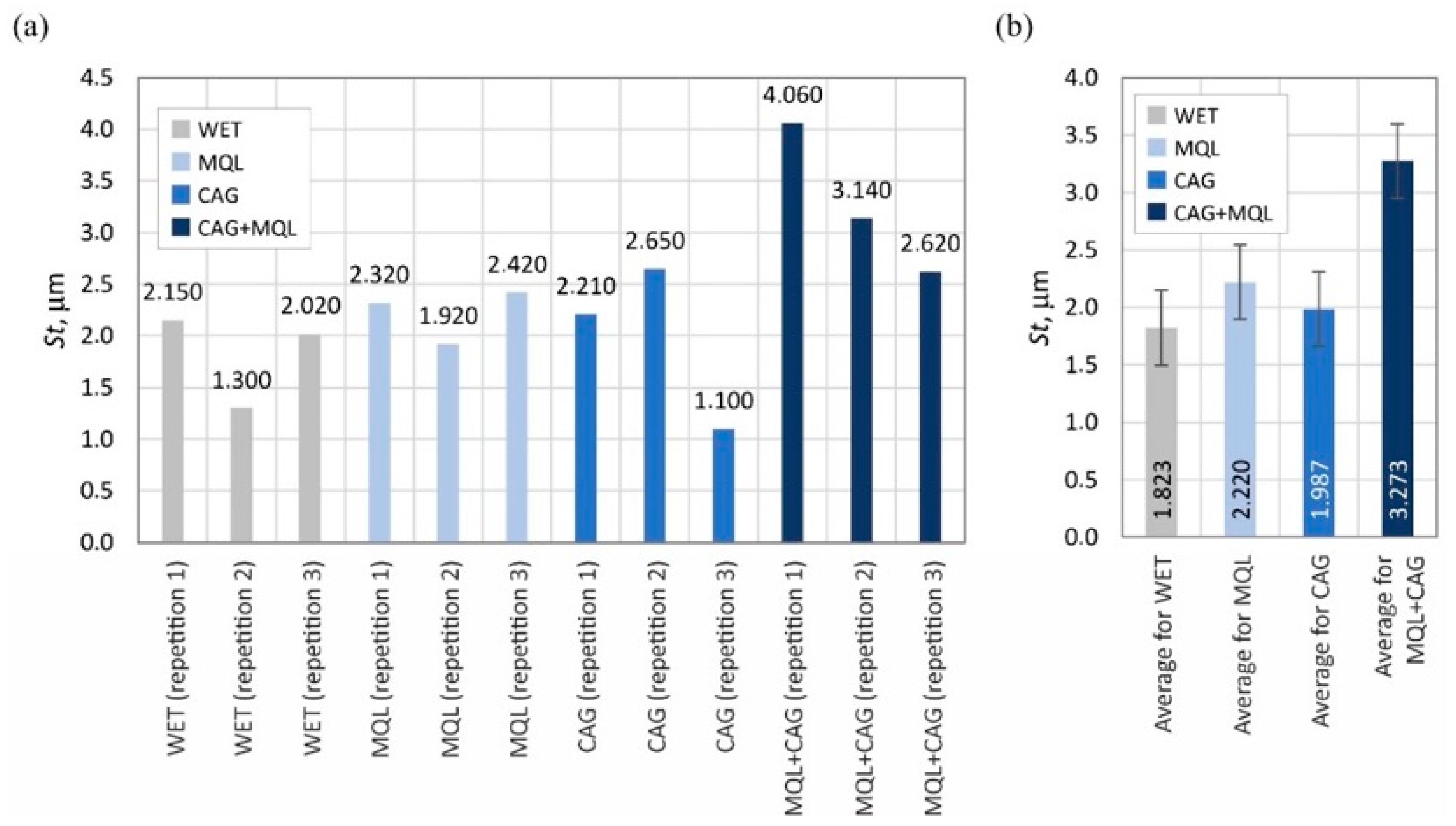 Materials 15 07842 g008 Materials 15 07842 g008