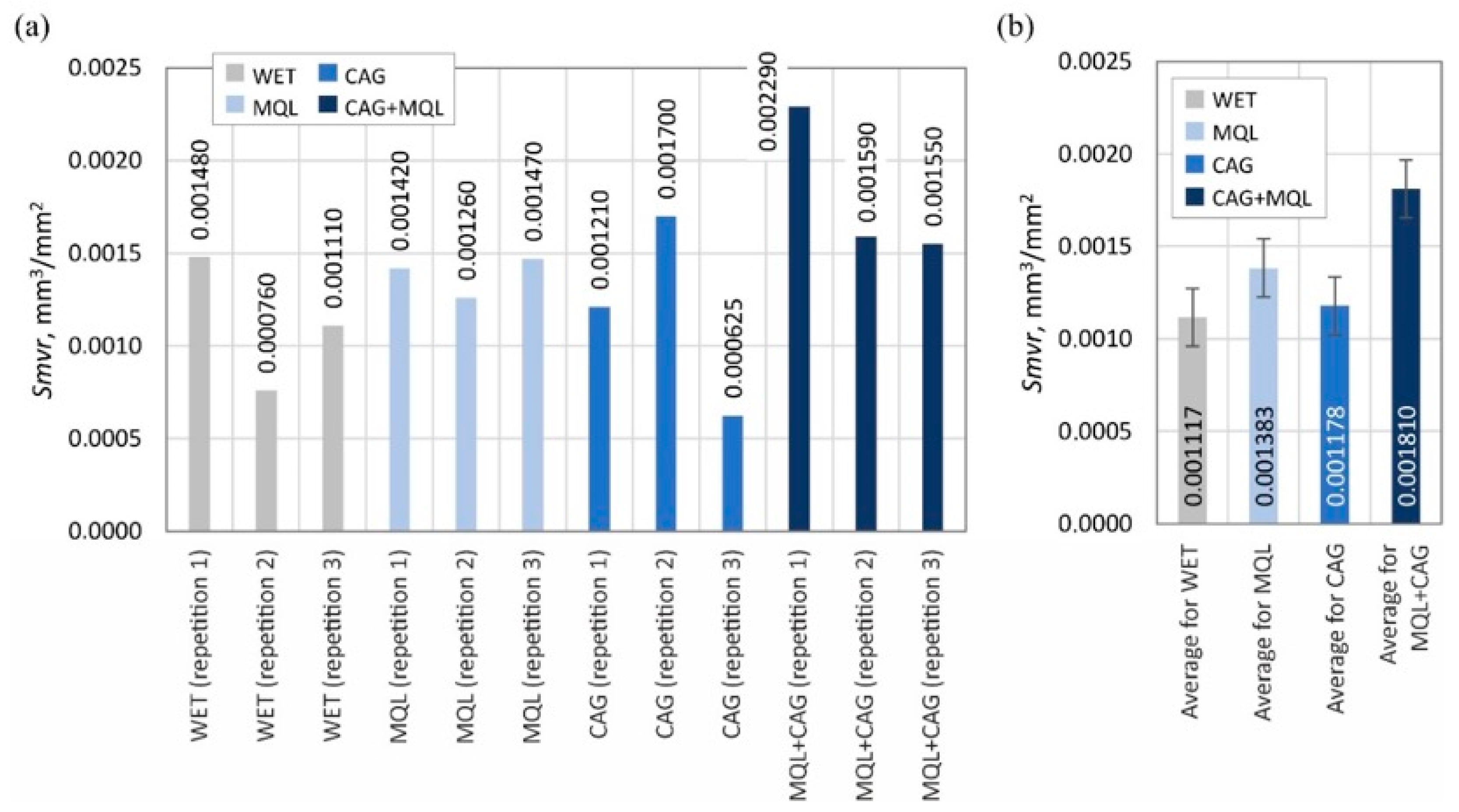 Materials 15 07842 g009 Materials 15 07842 g009