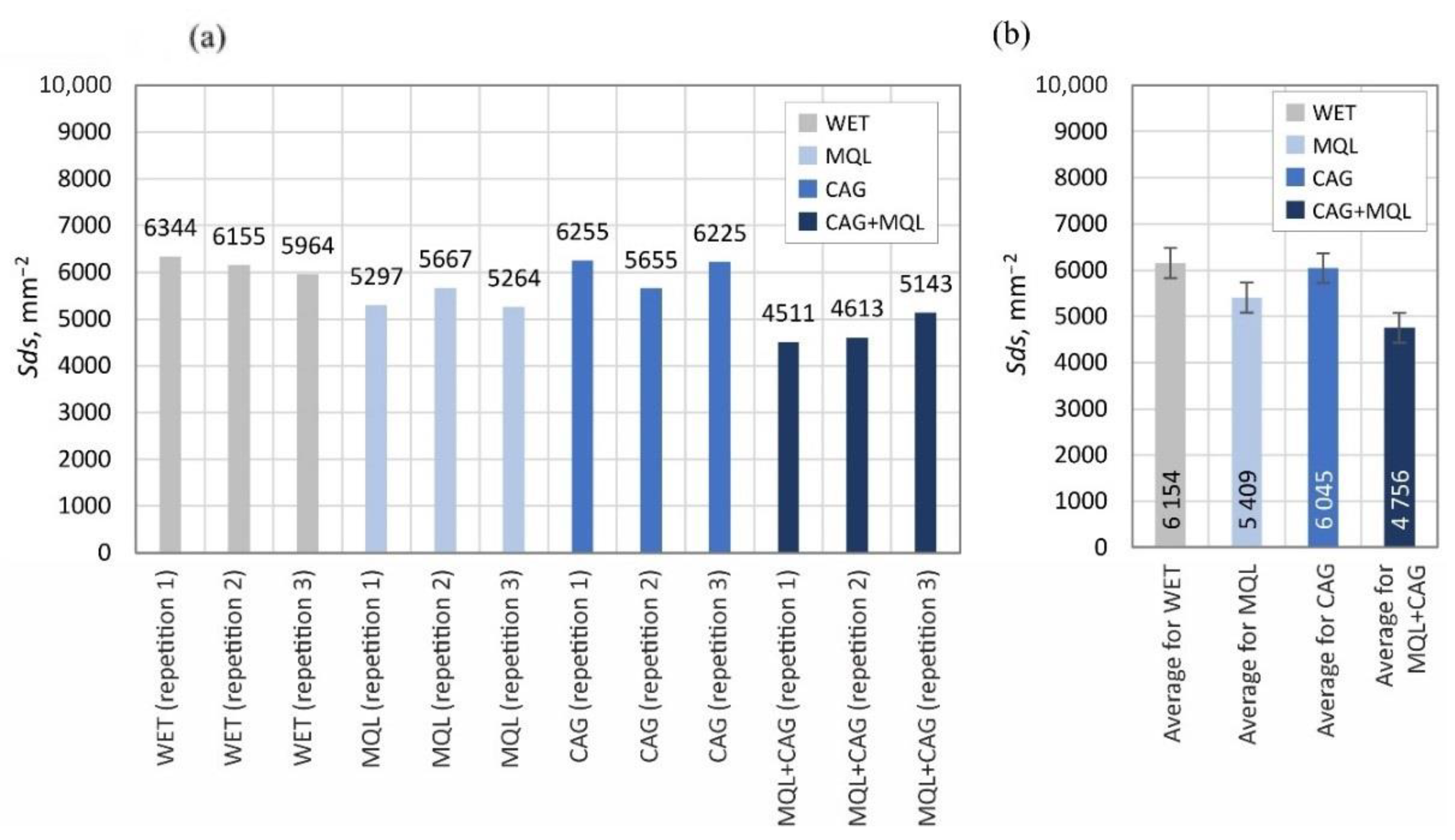Materials 15 07842 g010 Materials 15 07842 g010
