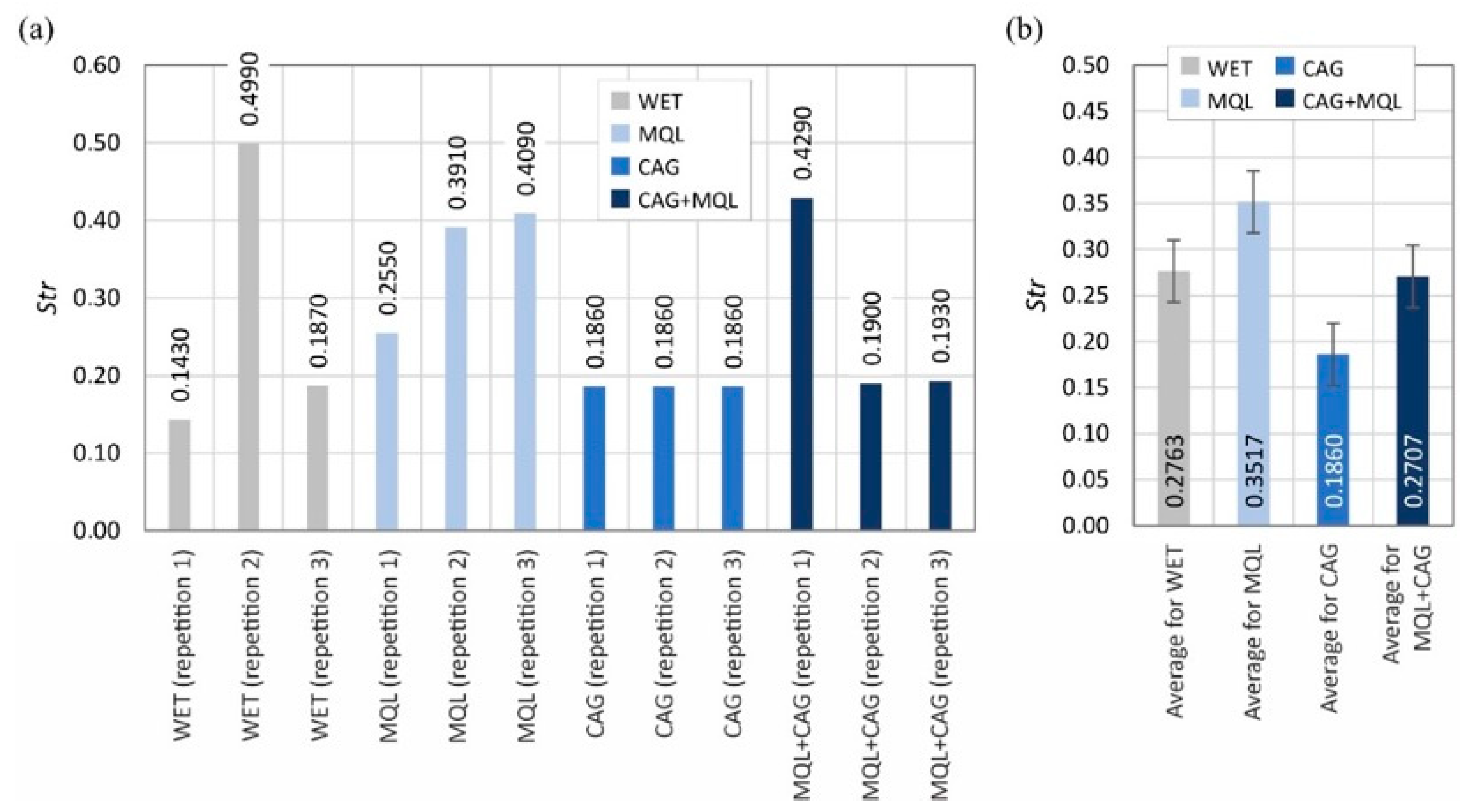 Materials 15 07842 g011 Materials 15 07842 g011