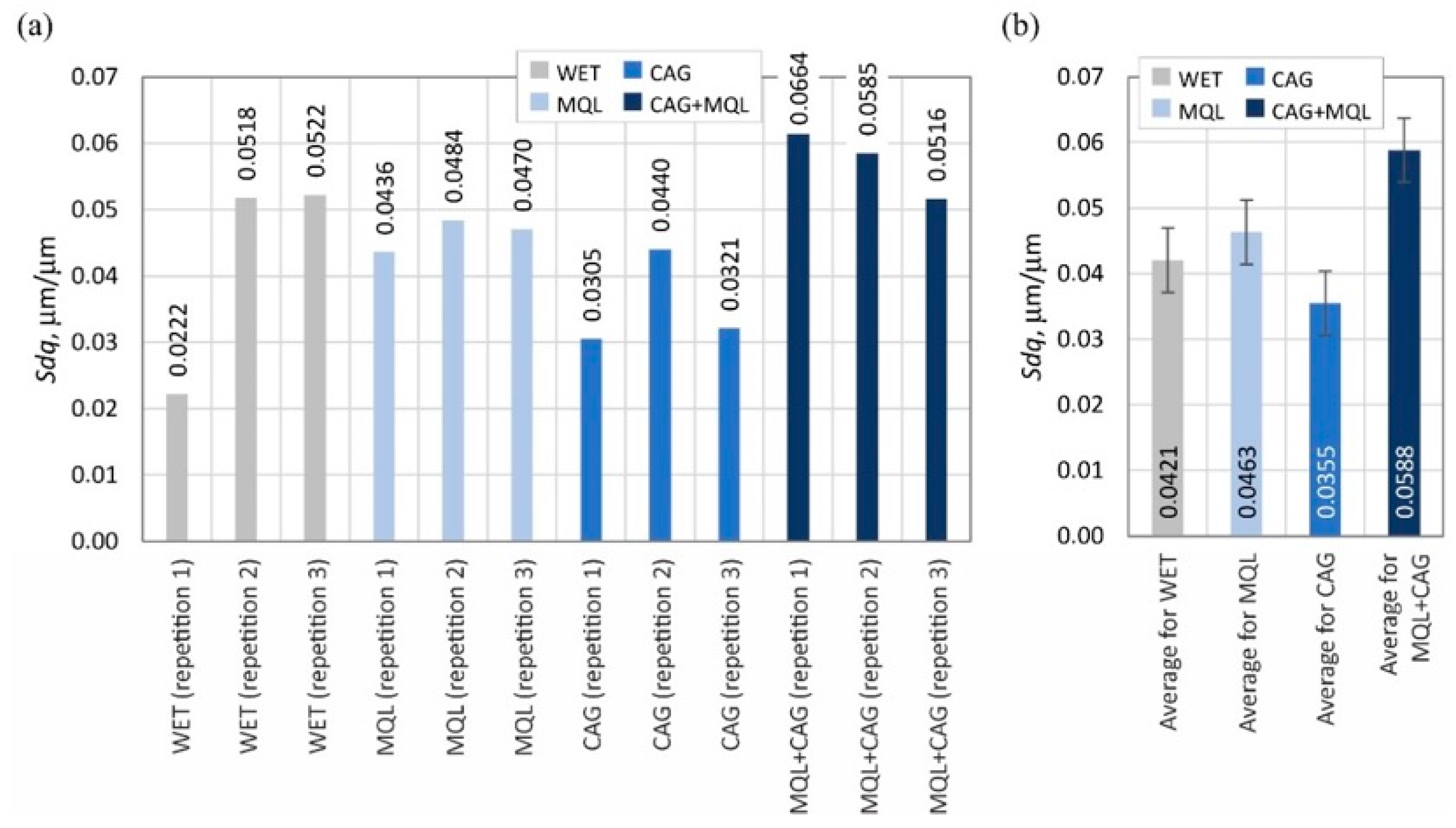 Materials 15 07842 g012 Materials 15 07842 g012