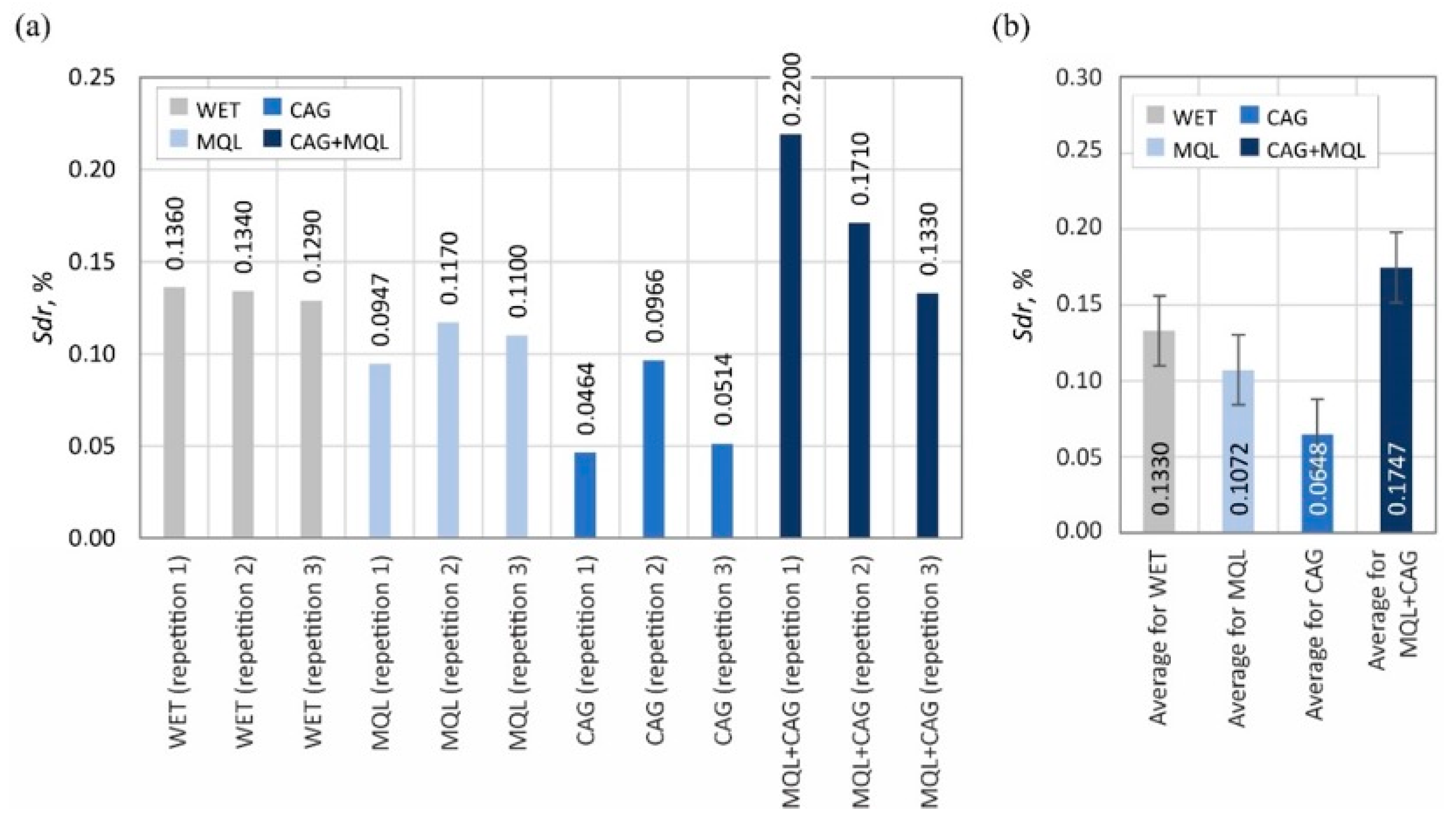 Materials 15 07842 g013 Materials 15 07842 g013
