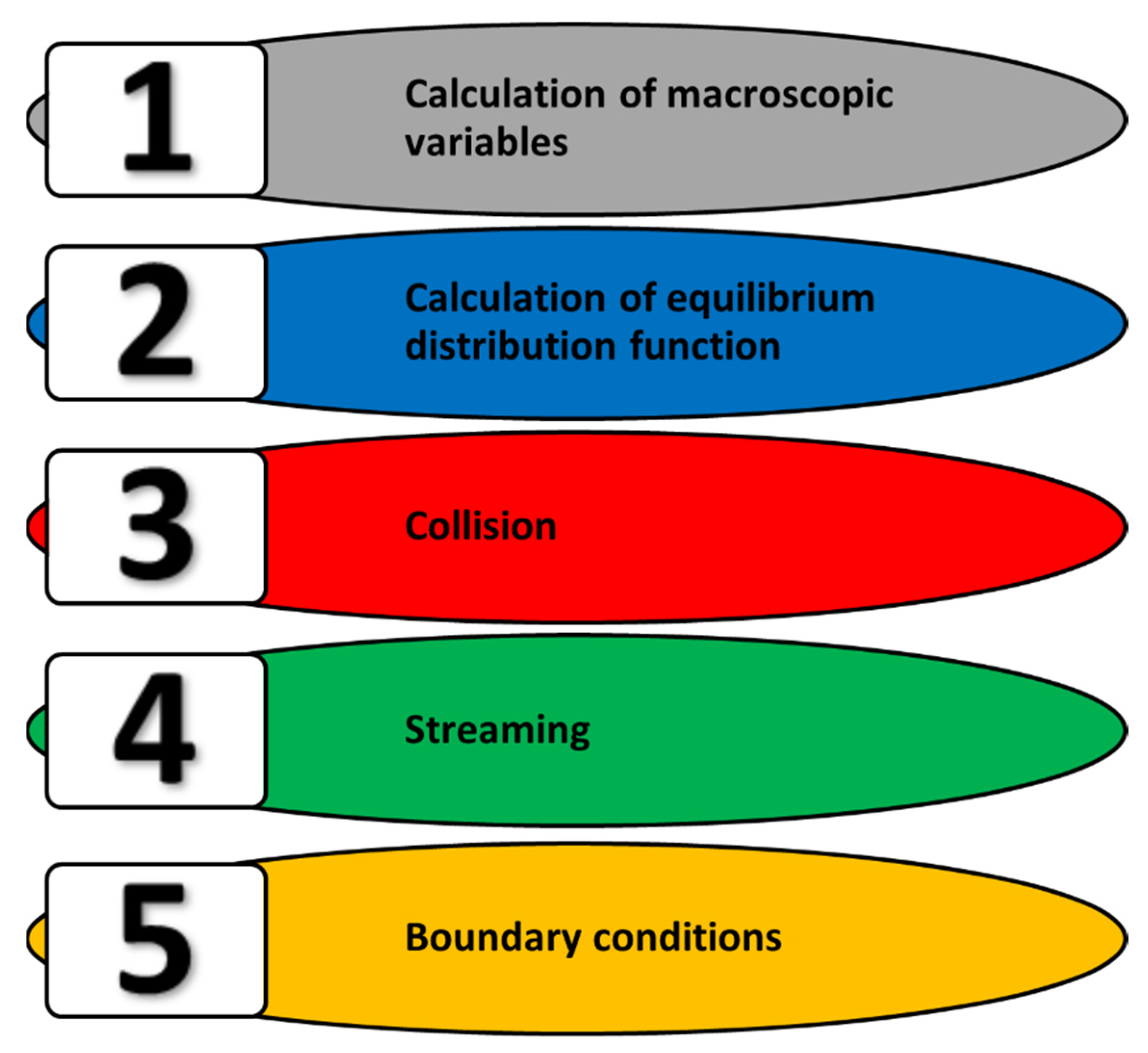 Materials 15 07844 g003 Materials 15 07844 g003