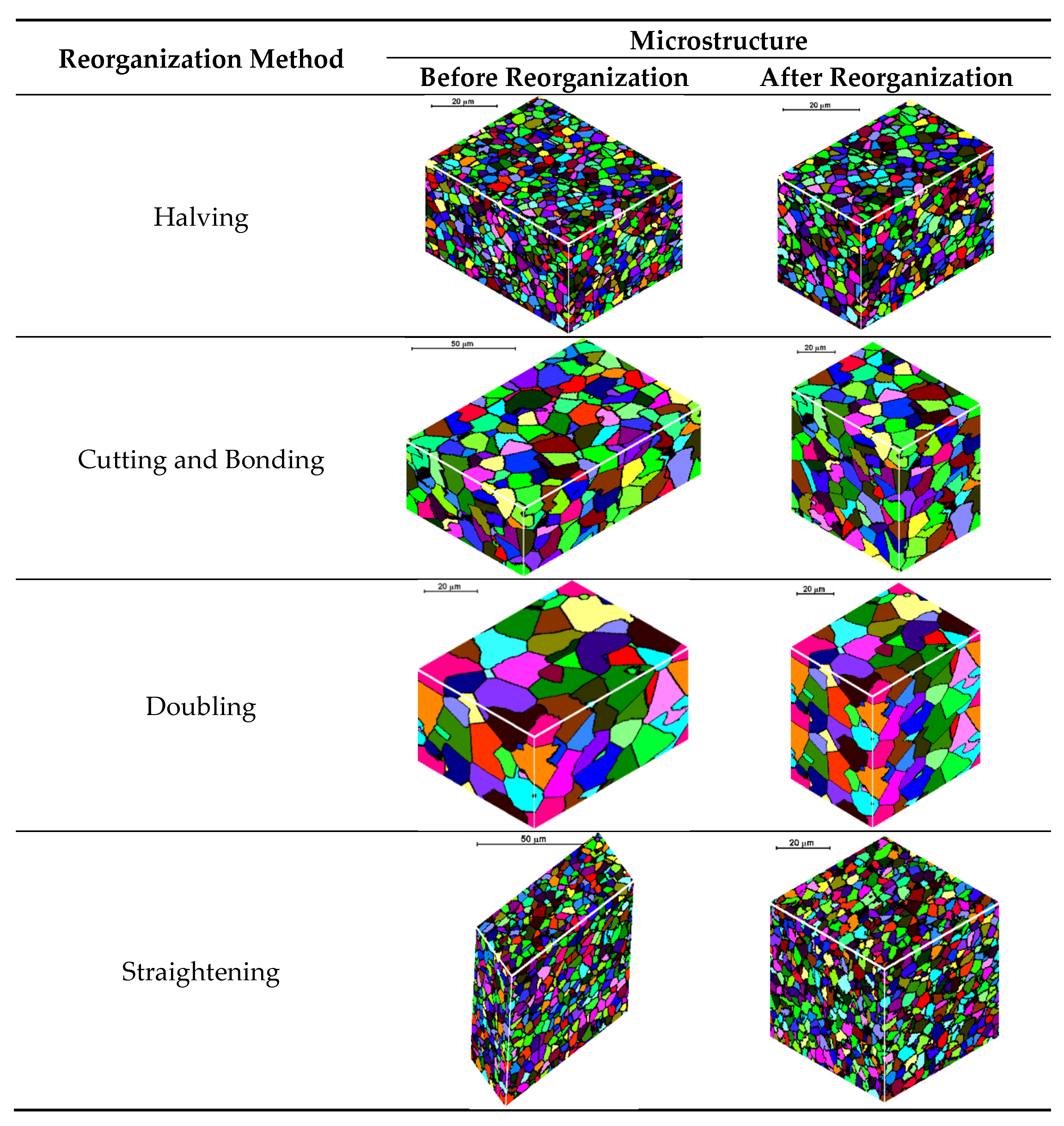 Materials 15 07844 g005 Materials 15 07844 g005