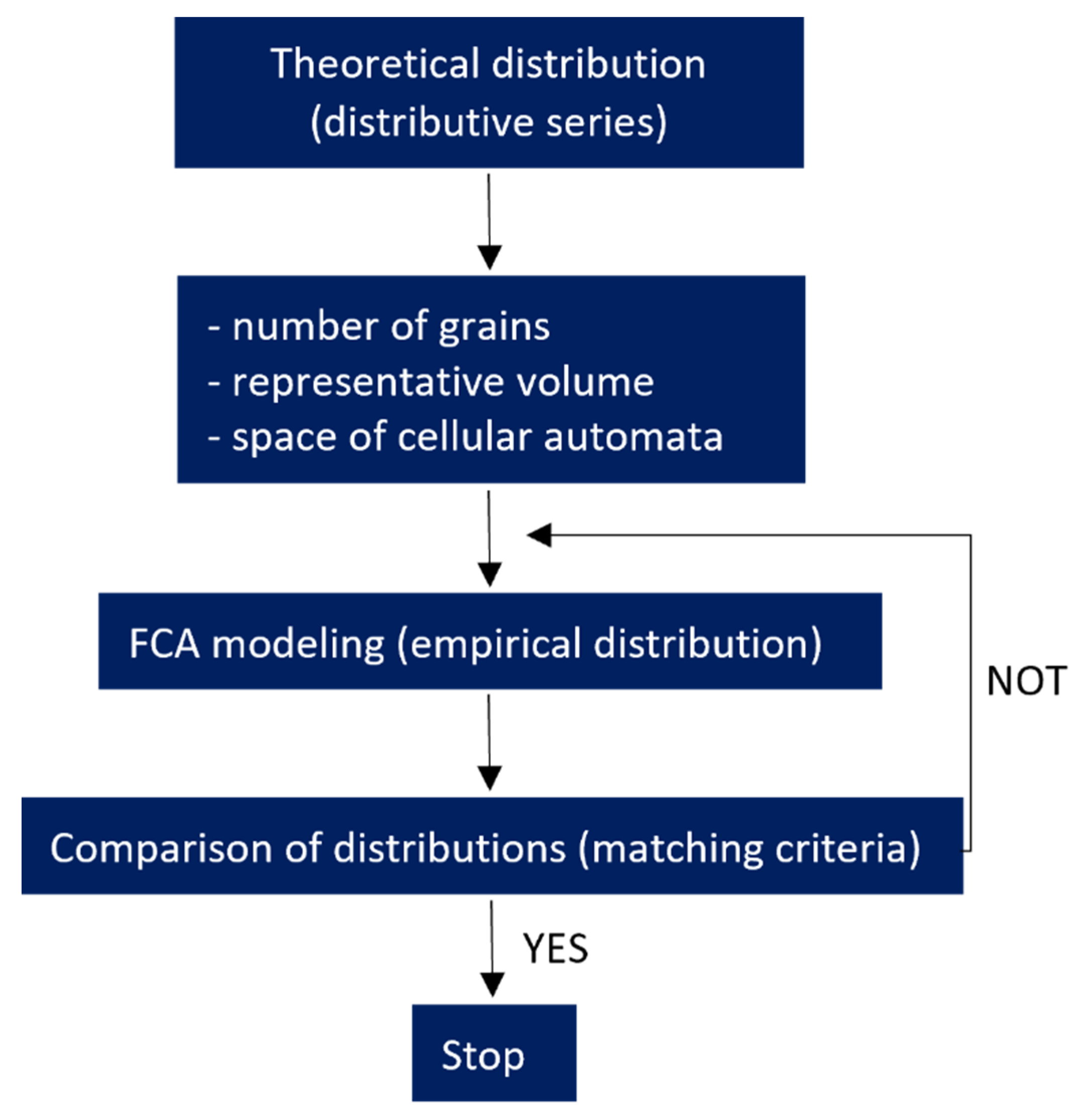 Materials 15 07844 g008 Materials 15 07844 g008