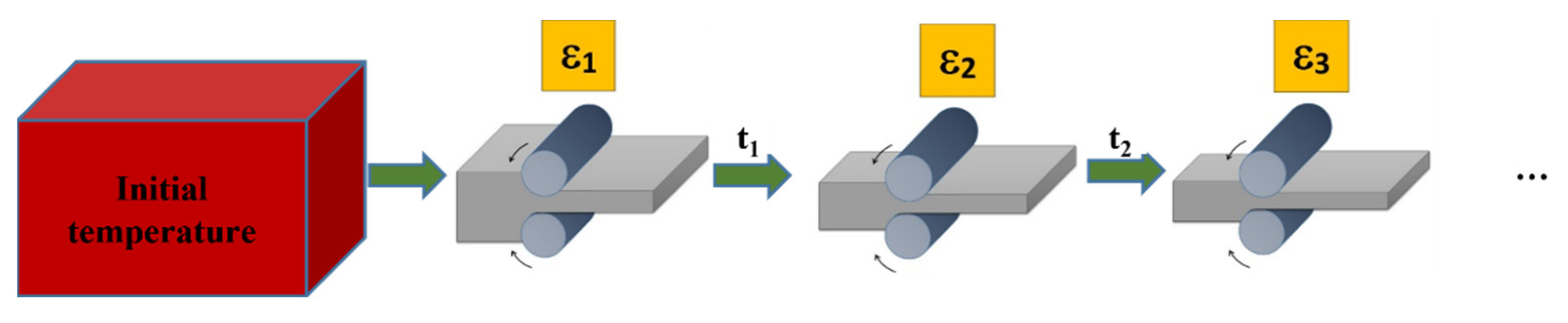 Materials 15 07844 g013 Materials 15 07844 g013