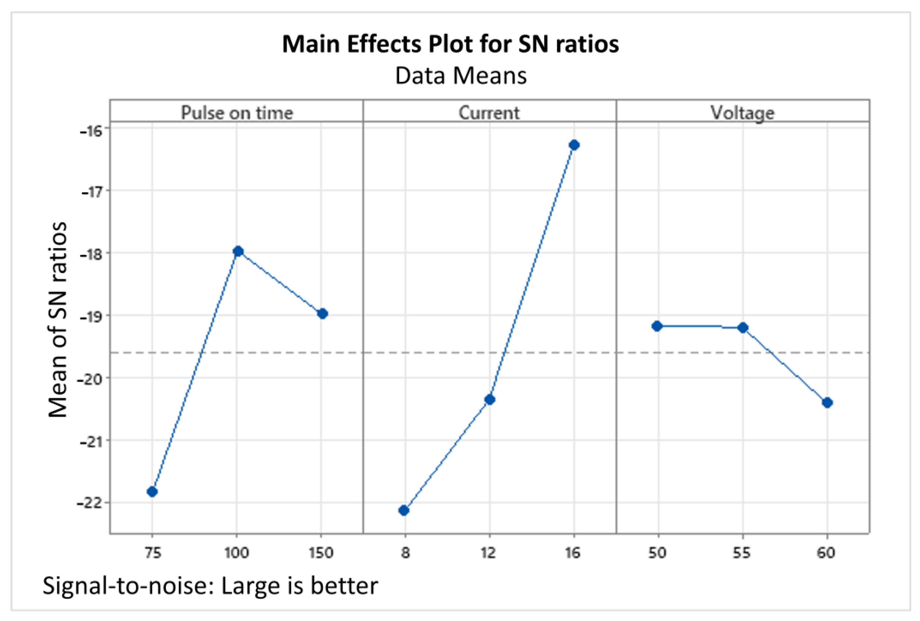 Materials 15 07846 g008