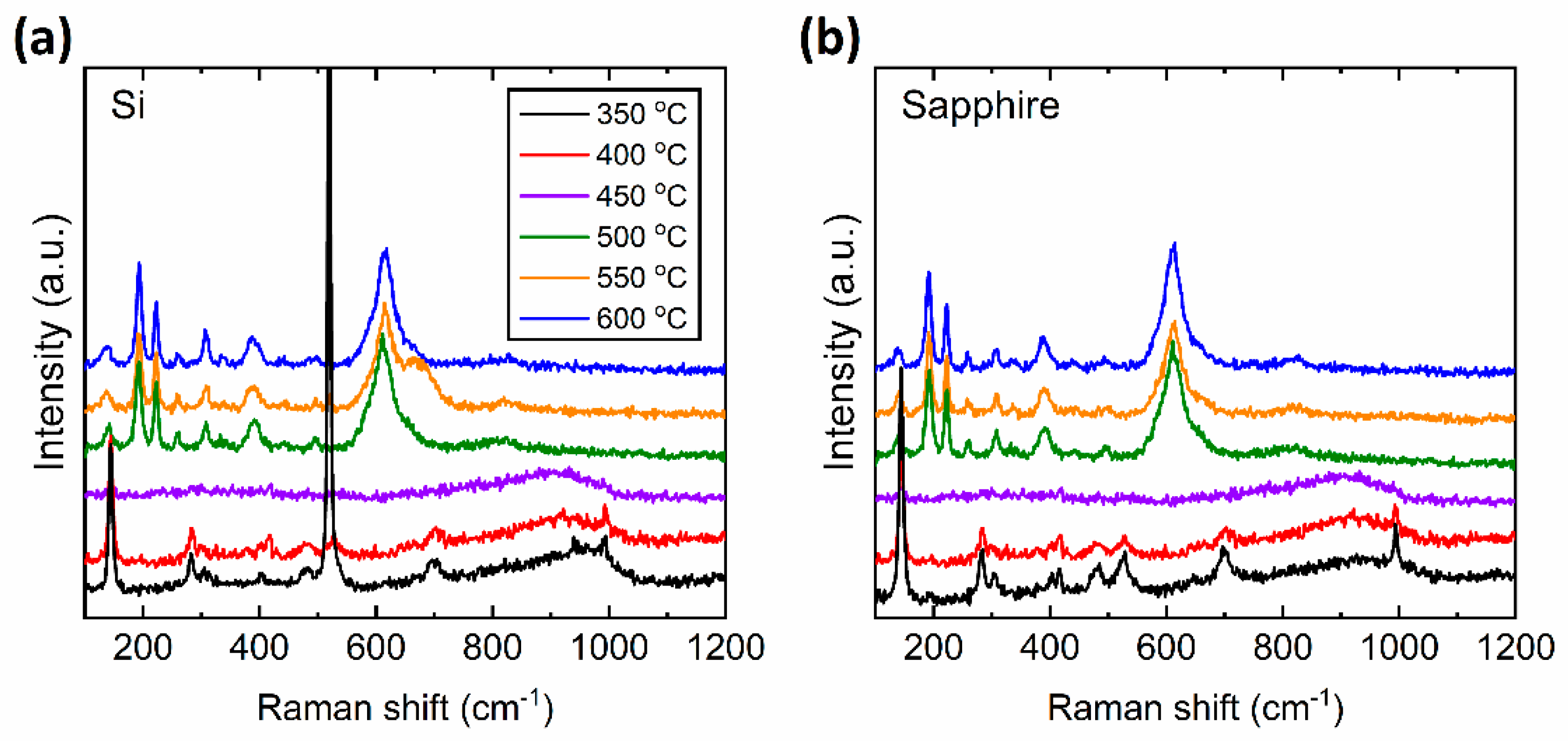 Materials 15 07849 g001