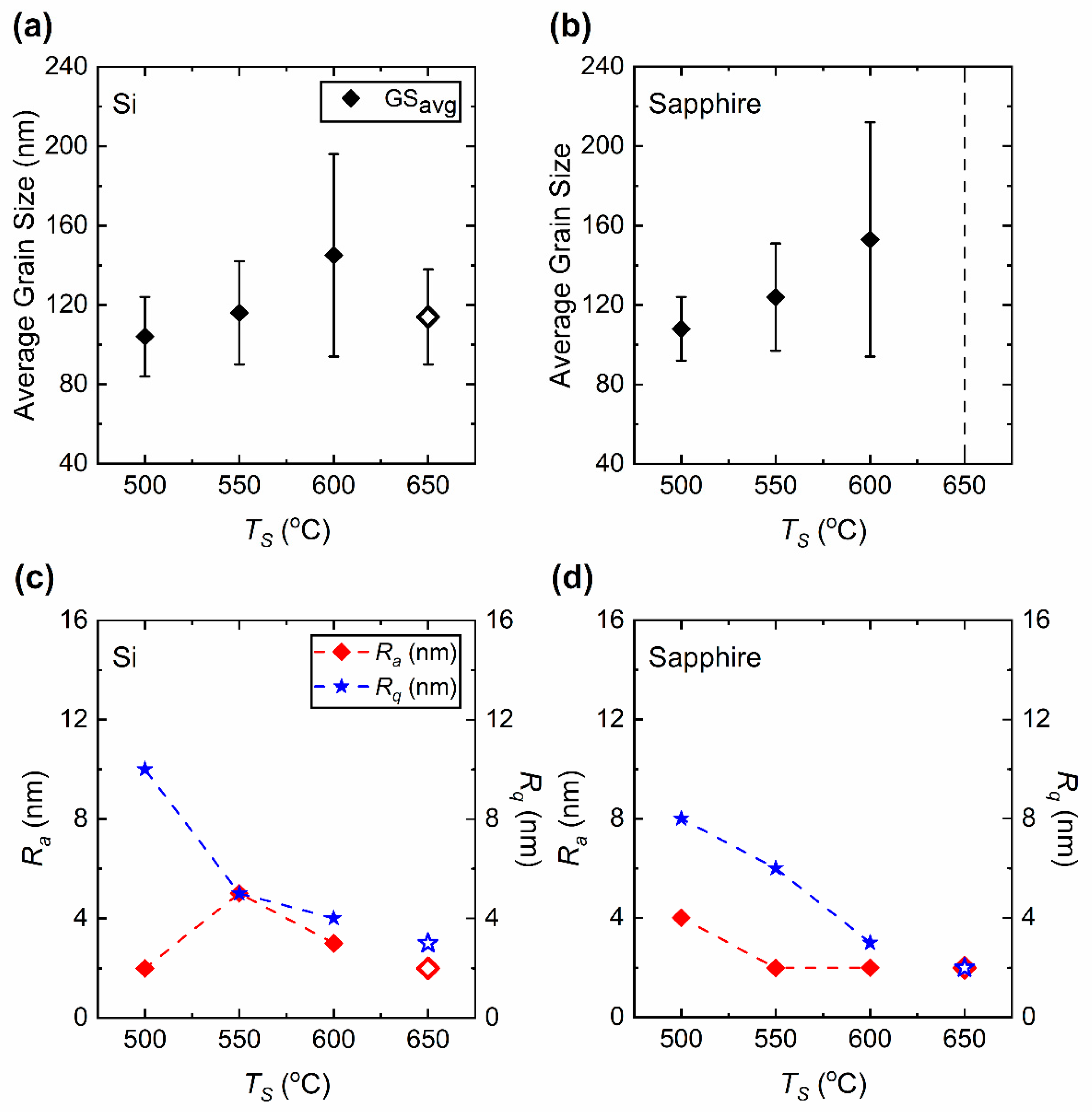 Materials 15 07849 g005