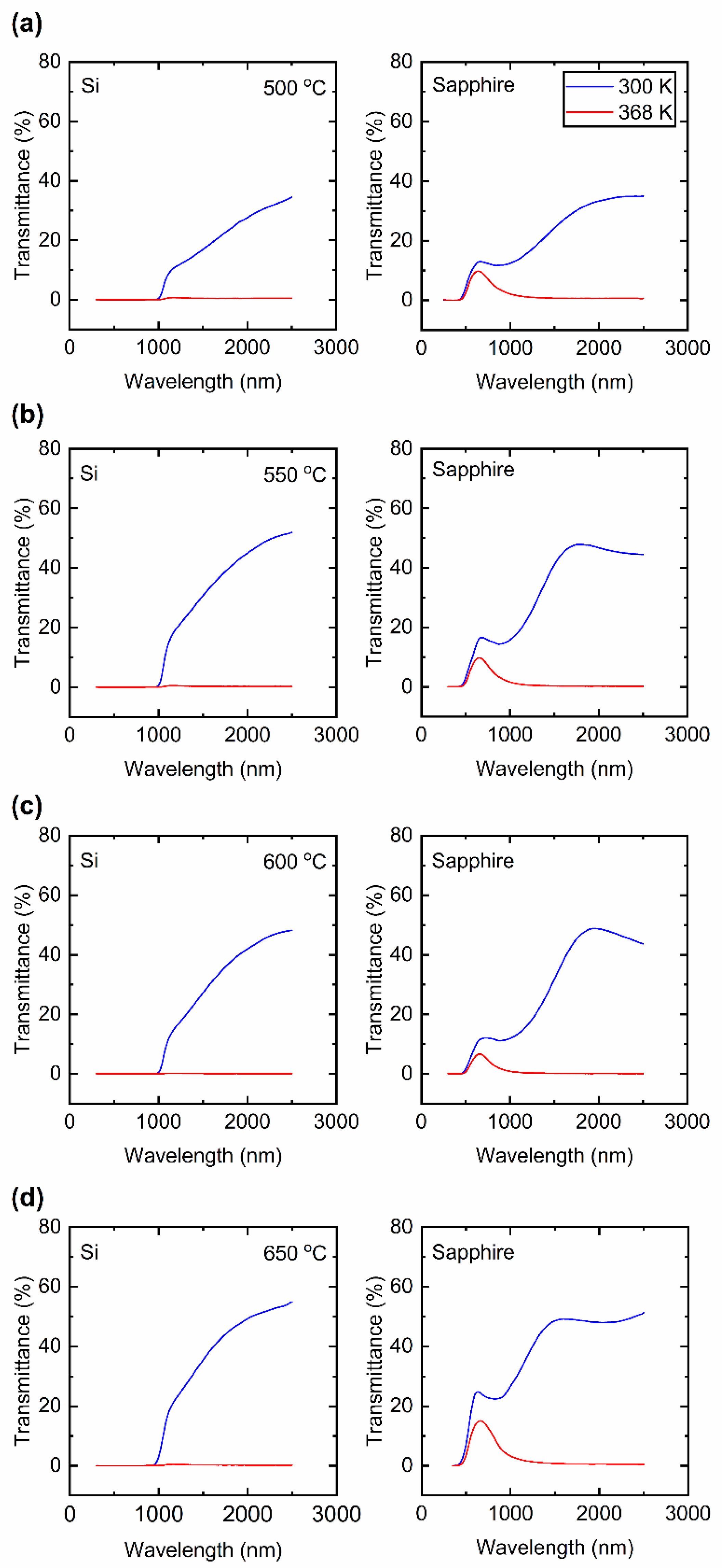 Materials 15 07849 g006