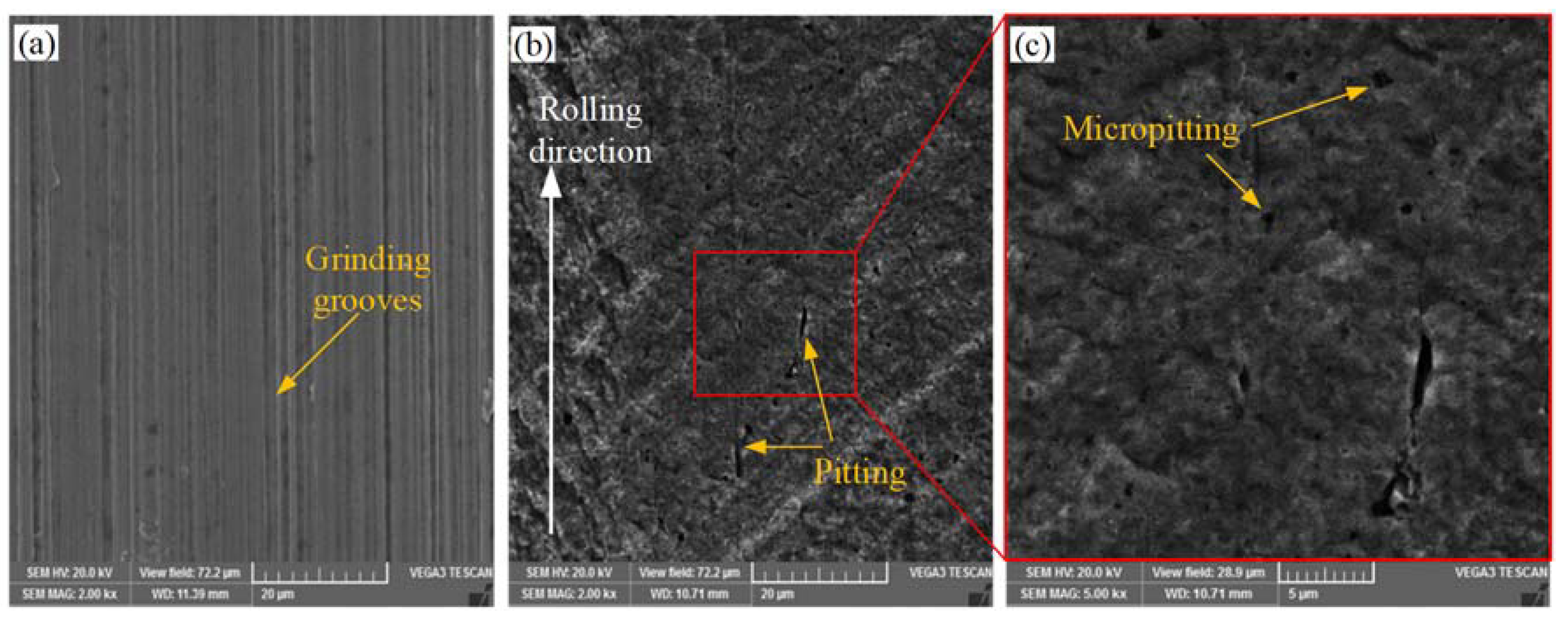 Materials 15 07850 g003