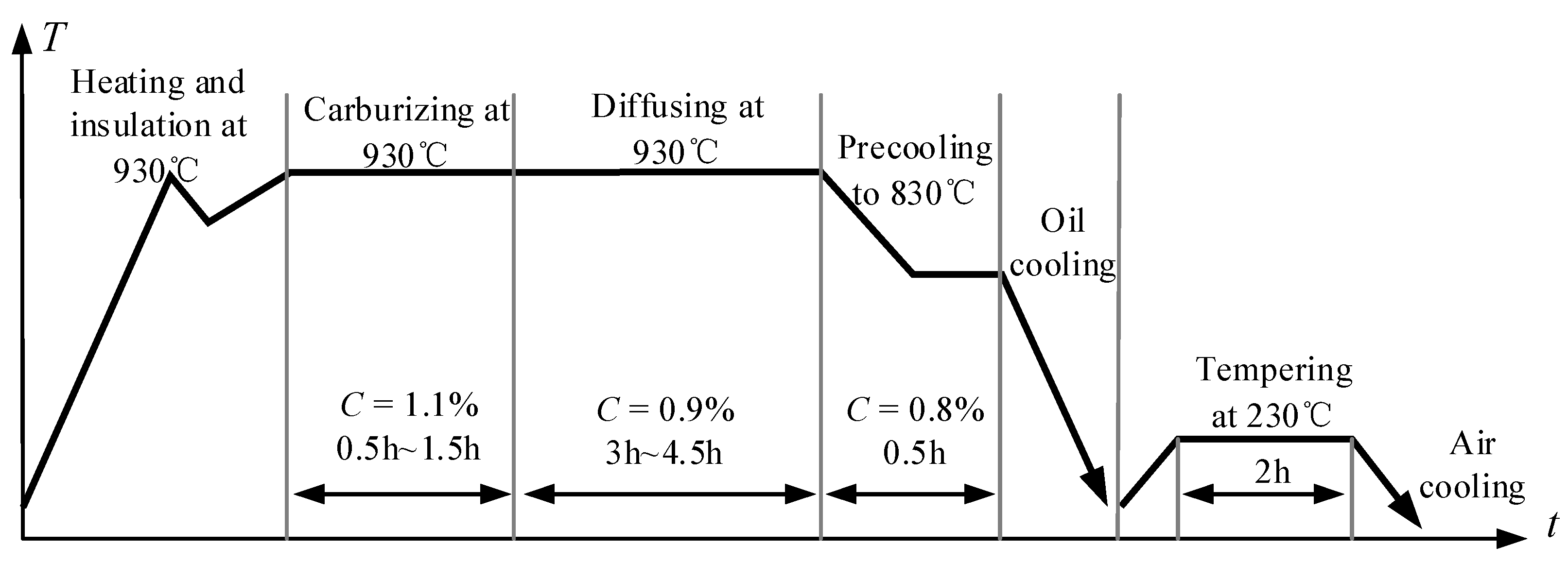 Materials 15 07850 g005