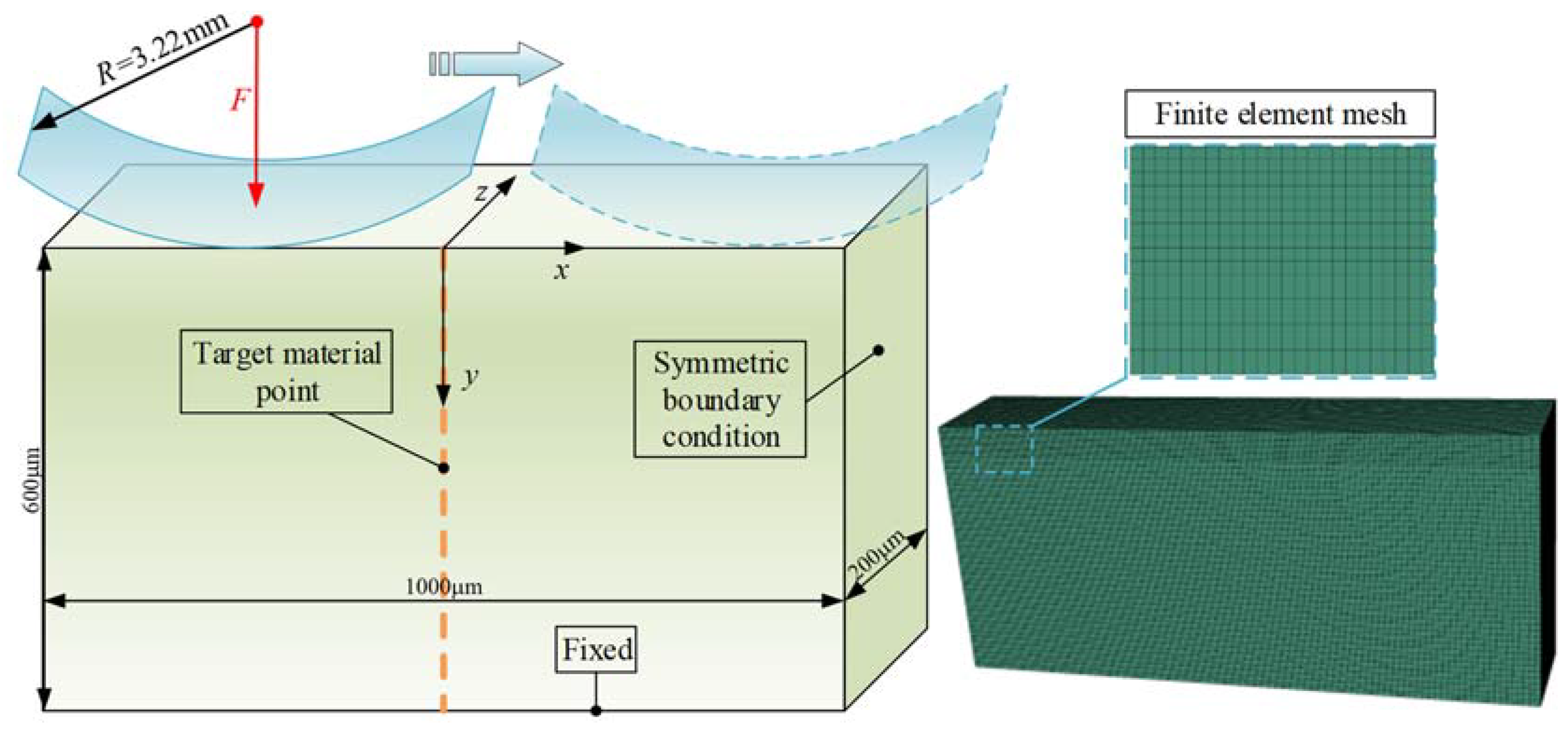 Materials 15 07850 g013