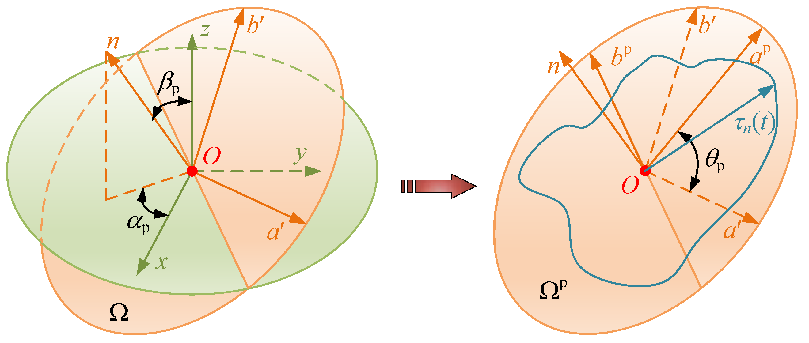 Materials 15 07850 g016