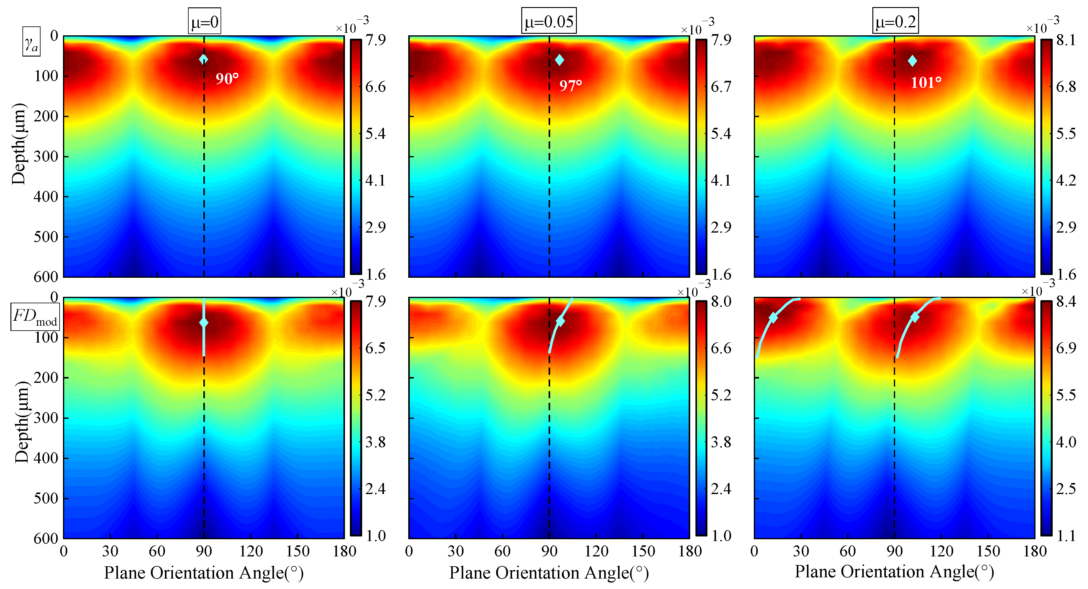 Materials 15 07850 g018