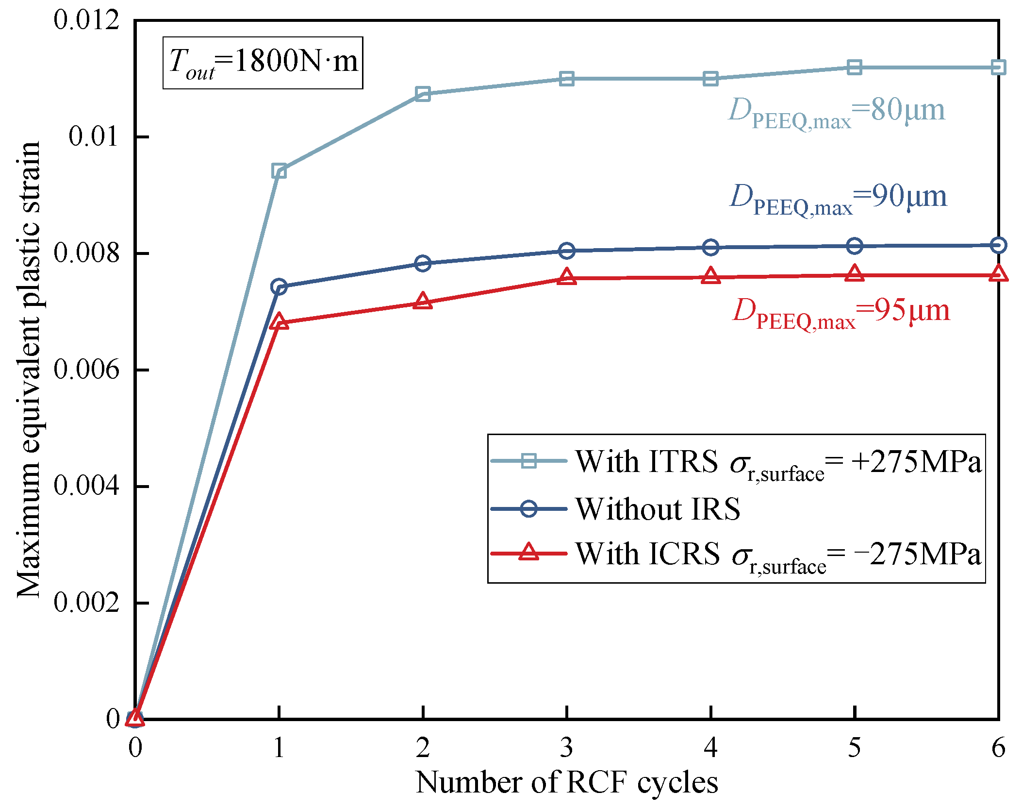 Materials 15 07850 g021