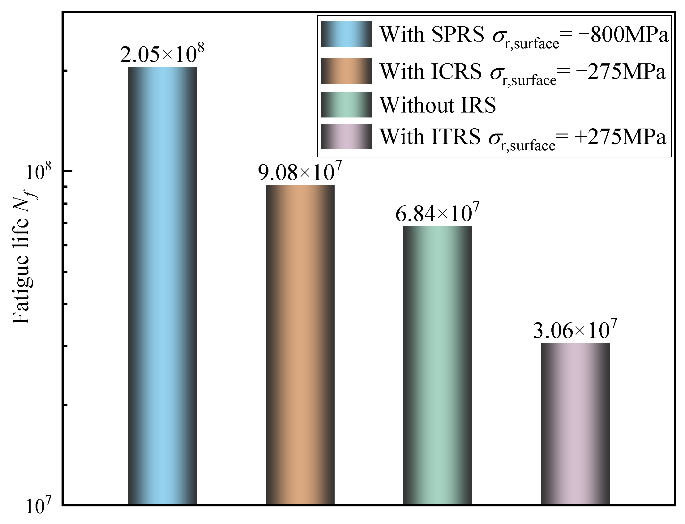Materials 15 07850 g024