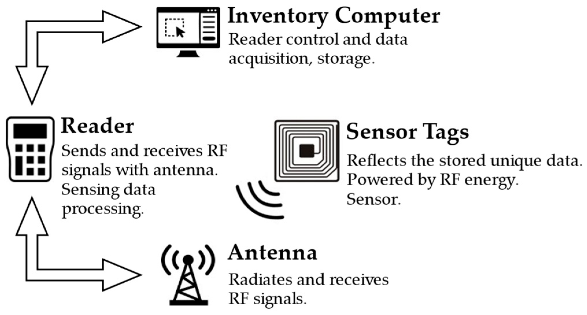 Materials 15 07851 g002