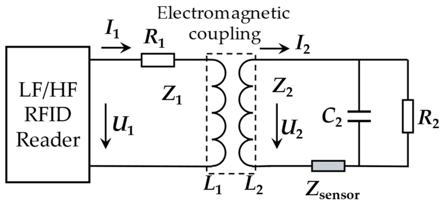 Materials 15 07851 g003